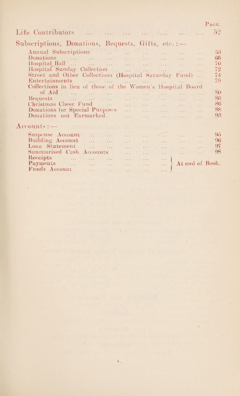 Li f0 Cont ributors Pagk. Subscriptions, Donations, Bequests, Gifts, etc. : — Animal Subscriptions ... ... ... ... ... ... 53 Donations ... ... ... ... ... ... ... ... 66 Hospital^ Ball ... ... ... ... ... ... ... ... 70 Hospital Sunday Collection ... ... ... ... ... 72 Street and Other Collections (Hospital Saturday Fund) ... 74 Entertainments ... ... ... ... ... ... ... 79 Collections in lieu of those of the Women''s Hospital Board of Aid ... ... ... ... ... ... ... ... 80 Req uests ... ... ... ... ... ... ... ... 86 Christmas Cheer Fund ... ... ... ... ... ... 86 Donations for Special Purposes ... ... ... ... ... 88 Donations not Earmarked ... ... ... ... 93 Accounts : — Suspense Account- ... ... ... ... ... ... ... 95 Building Account ... ... .... ... ... ... ... 96 Loan Statement ... ... ... ... ... ... ... 97 Summarised Cash Accounts ... ... ... ... ... 98 Receipts ... ... ... ... ... ... j Payments ... ... ... ... ... ... At end of Book. Funds Account ... ... ... ... ... ! >.