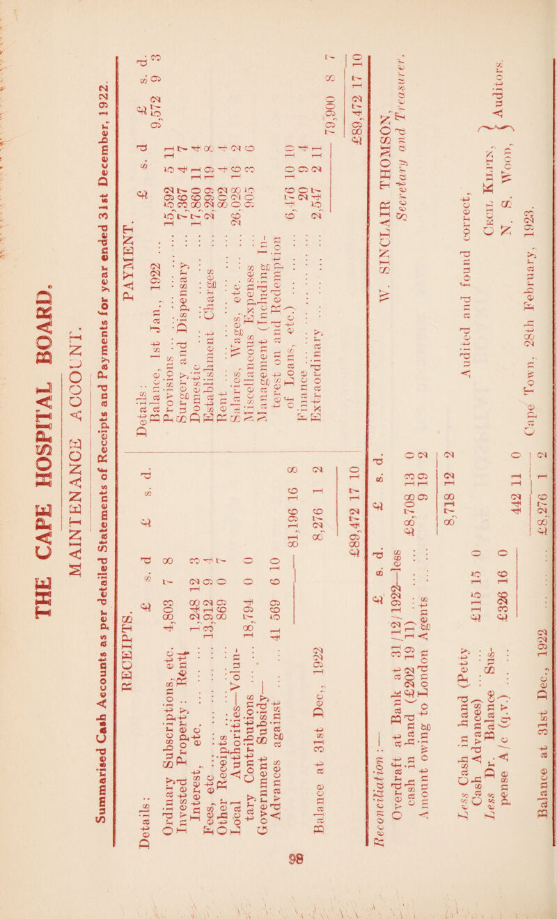 M U 0) M s © w © VO ft! © ft © u <3 © >» Js © G « e p *) CO ft © © ns fu © a w (3 C 3 O o © -c: « « U ft J £ « s £ 3 C/5 • CO 03 f - (/} C5 or cc Ci> ft ft 4.0 02 02 •02 ft O r—i b- or ft ftS rH t- Tt-: 0C- ^ O H r—1 f-1 i—| Vi o h aft o o H P !- t—H 02 CM ft (N i> o a (N oo to 02 CO CO 02 Oo CM O O CO 00 CM 00 O 02 CO O 1 - (M ft ft io ft lopp'oi co I—i 1—( CM CO CM 02 00 ft PC < Ph <M 02 rt ft) H> 02 cio • CO © : 6j] © a co a 03 • o : h> . r~< 3 4/: * 72 Cjj ^ o> p £ . JZJ . Jj r-i O £ r-J O’ *H d/ r~* r ©P K~-.^ r*^ 1 o -p v G2 © ~ © rG cc n3 w ft ft G3 00 CO ft t- ° o 1 M t - <M 02 O r~( o co ft co 00 <M 02 ft a> o ft .1 ,—j CO 02 CO CO <M 02 GO •'S «s ft AO ft rH CO rH ad' ft -—1 02 00 OO ft ft Q ft ft © G oo'ft o CO ft p. Pnft • —< H Jrj © o o Q.-M jg C © f-S P ■7) PP .. ft r>ft a) 2 © a ® +1 © O £» eS © or CM 02 o w.^ p CO H ft O Q*rG © © o © ft ft © ^ G © Pi G >-b Q *i-i • G to ^r£5. g G ~P ij ~ g © G o © ft rt bfl rt -4-3 00 co O O cc H> © ft ft 6 _ G P HH co © & ©PC © © -e o ft Pi c3 -P nS G „ © ^ © o G re HH o cS ft 98 A •y A ■Vs V io <3 O h~ 7} 22 P-i C- rO O ft ft s Co-' <! ' ft If} rv <£ ft 5- © G o ft: .\.' i VI X “ -P © © 7 p 0 O 03 ft 5? CM 02 Pj <?5 © 00 CN cc • : ® : - © pft . C2 O iO CO 30 r—H CO ft ft Pj -P -P © ft CM CM 02 . C/3 cc © © ft ft 5) CO ©3 G © © G « rt ft 3 ■, l .4. •'