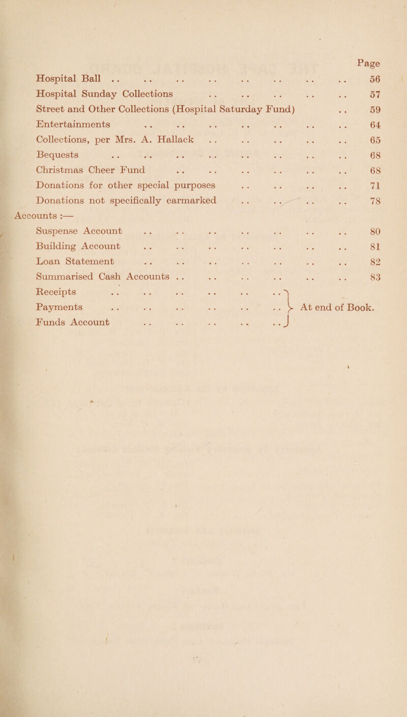 Page 56 Hospital Ball .. Hospital Sunday Collections . . . . . . . . . . 57 Street and Other Collections (Hospital Saturday Fund) . . 59 Entertainments . . . . . . . . . . . . . . 64 Collections, per Mrs. A. Hallack . . . . . . . . . . 65 Bequests . . . . . . . . . . . . . . . . 68 Christmas Cheer Fund . . . . . . . . . . . . 68 Donations for other special purposes , . . . . . . . 71 Donations not specifically earmarked . . . . . . . . 78 Accounts :— Suspense Account Building Account Loan Statement Summarised Cash Accounts Receipts Payments Funds Account . 81 . 82 . 83 ••1 . . ^ At end of Book.