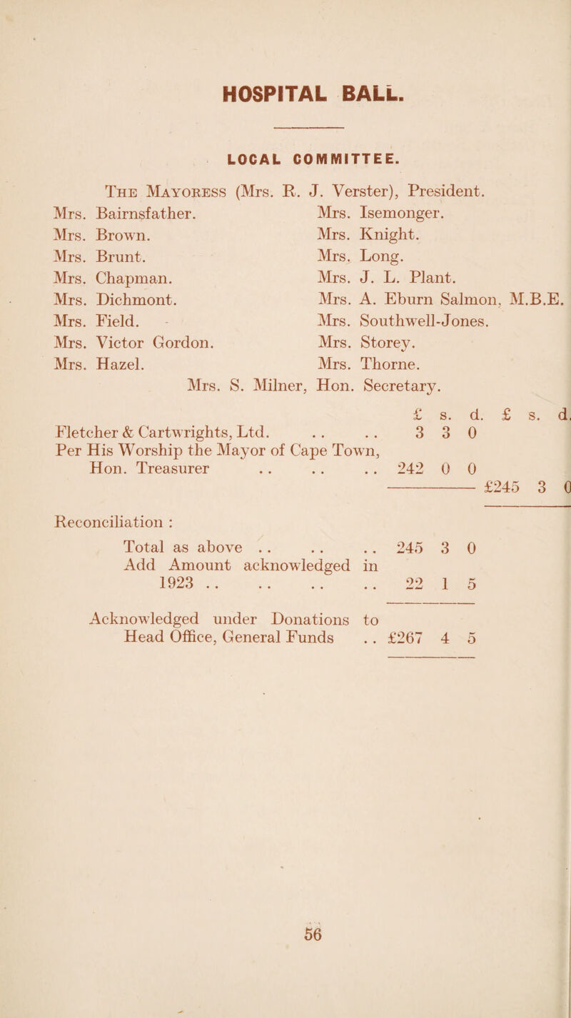 HOSPITAL BALL LOCAL COMMITTEE. The Mayoress (Mrs. R. J. Verster), President. Mrs. Bairnsfather. Mrs. Isemonger. Mrs. Brown. Mrs. Knight. Mrs. Brunt. Mrs. Long. Mrs. Chapman. Mrs. J. L. Plant. Mrs. Dichmont. Mrs. A. Eburn Salmon, M.B.E. Mrs. Field. Mrs. Southwell-Jones. Mrs. Victor Gordon. Mrs. Storey. Mrs. Hazel. Mrs. Thorne. Mrs. S. Milner, Hon. Secretary. £ s. d. £ s. d Fletcher & Cartwrights, Ltd. .. .. 3 3 0 Per His Worship the Mayor of Cape Town, Hon. Treasurer . . . . . . 242 0 0 - £245 3 0 Reconciliation : Total as above . . . . .. 245 3 0 Add Amount acknowledged in 1923 . 22 1 5 Acknowledged under Donations to Head Office, General Funds . . £267 4 5