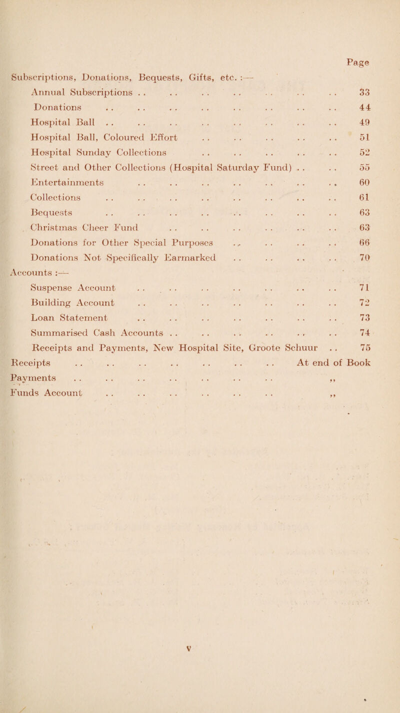 Page Subscriptions, Donations, Bequests, Gifts, etc. :— Annual Subscriptions Donations Hospital Ball Hospital Ball, Coloured Effort Hospital Sunday Collections Street and Other Collections (Hospital Saturday Fund) Entertainments Collections 33 44 49 51 52 55 60 61 Bequests Christmas Cheer Fund Donations for Other Special Purposes Donations Not Specifically Earmarked Accounts — Suspense Account . . Building Account Loan Statement Summarised Cash Accounts Receipts and Payments, New Hospital Site, Groote Schuur Receipts . . . . . . . . . . . . . . At end of Book Payments . . . . . . . . . . . . . . ,, - t Funds Account 63 63 66 70 71 72 ro / o 74 75 f