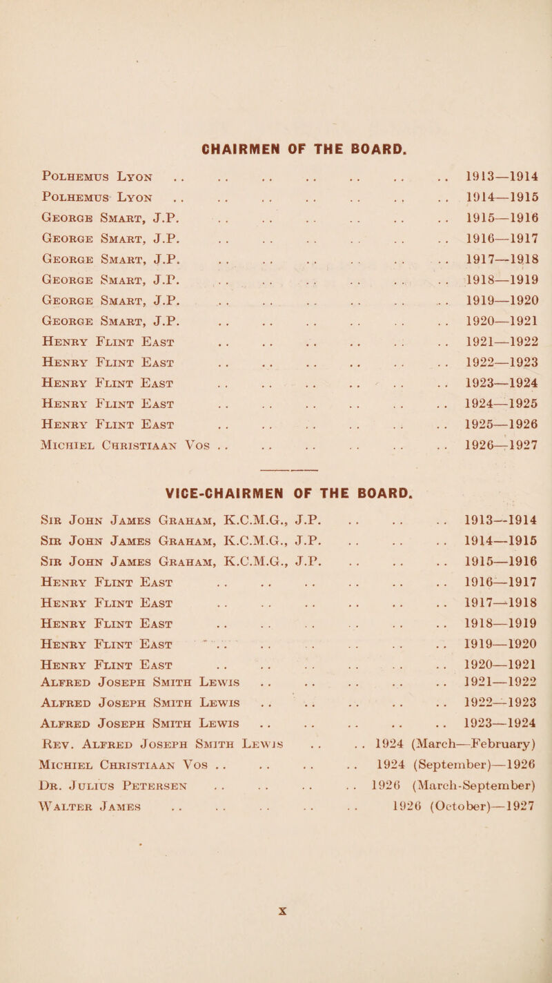 CHAIRMEN OF THE BOARD Polhemus Lyon Polhemus Lyon George Smart, J.P. George Smart, J.P. George Smart, J.P. George Smart, J.P. George Smart, J.P. George Smart, J.P. Henry Flint East Henry Flint East Henry Flint East Henry Flint East Henry Flint East Michiel Christiaan Vos 1913— 1914 1914— 1915 1915— 1916 1916— 1917 1917— 1918 1918— 1919 1919— 1920 1920— 1921 1921— 1922 1922— 1923 1923— 1924 1924— 1925 1925— 1926 1926— 1927 VICE-CHAIRMEN OF THE BOARD. Sir John James Graham, K.C.M.G., J.P. Sir John James Graham, K.C.M.G., J.P. Sir John James Graham, K.C.M.G., J.P. Henry Flint East Henry Flint East Henry Flint East Henry Flint East Henry Flint East Alfred Joseph Smith Lewis Alfred Joseph Smith Lewis . . 1913— 1914 1914— 1915 1915— 1916 1916— 1917 1917— 1918 1918— 1919 1919— 1920 1920— 1921 1921— 1922 1922— 1923 Alfred Joseph Smith Lewis Rev. Alfred Joseph Smith Lewis Michiel Christiaan Vos . . .. 1923—1924 . 1924 (March—February) 1924 (September)—1926 Dr. Julius Petersen 1926 (March-September) Walter James 1926 (October)—1927