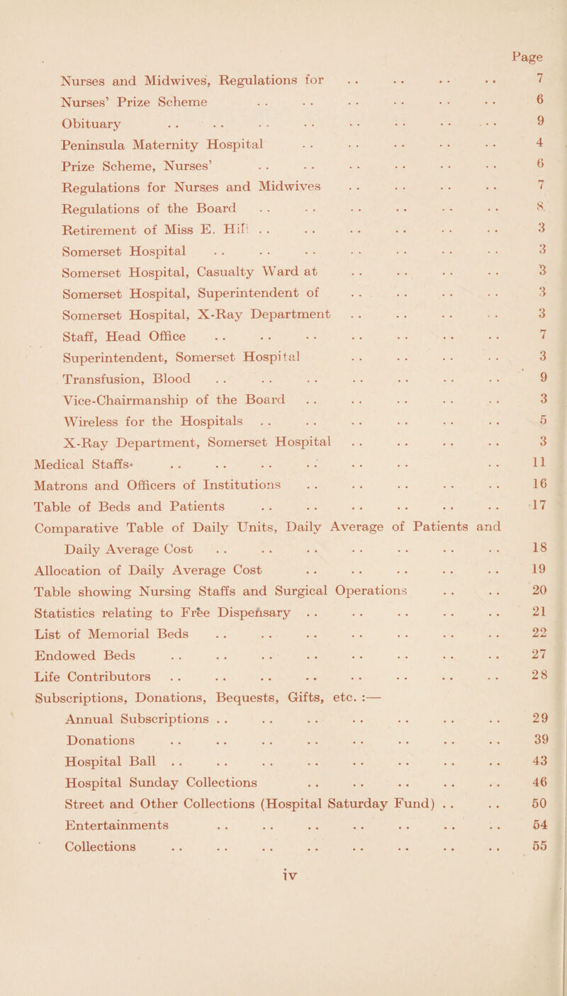 Nurses and Midwives, Regulations for Nurses’ Prize Scheme Obituary . . . . • - • • • • • • • • Peninsula Maternity Hospital Prize Scheme, Nurses’ Regulations for Nurses and Midwives Regulations of the Board Retirement of Miss E. Hdi Somerset Hospital Somerset Hospital, Casualty Ward at Somerset Hospital, Superintendent of Somerset Hospital, X-Ray Department Staff, Head Office . Superintendent, Somerset Hospital Transfusion, Blood Vice-Chairmanship of the Board Wireless for the Hospitals X-Ray Department, Somerset Hospital Medical Staffs* Matrons and Officers of Institutions Table of Beds and Patients Comparative Table of Daily Units, Daily Average of Patients and Daily Average Cost Allocation of Daily Average Cost Table showing Nursing Staffs and Surgical Operations Statistics relating to Frfee Dispensary List of Memorial Beds Endowed Beds Life Contributors Subscriptions, Donations, Bequests, Gifts, etc. :— Annual Subscriptions Donations Hospital Ball Hospital Sunday Collections Street and Other Collections (Hospital Saturday Fund) Entertainments Collections 7 6 9 4 6 7 8 3 3 3 3 3 7 3 9 3 5 3 11 16 17 18 19 20 21 22 27 28 29 39 43 46 50 54 55