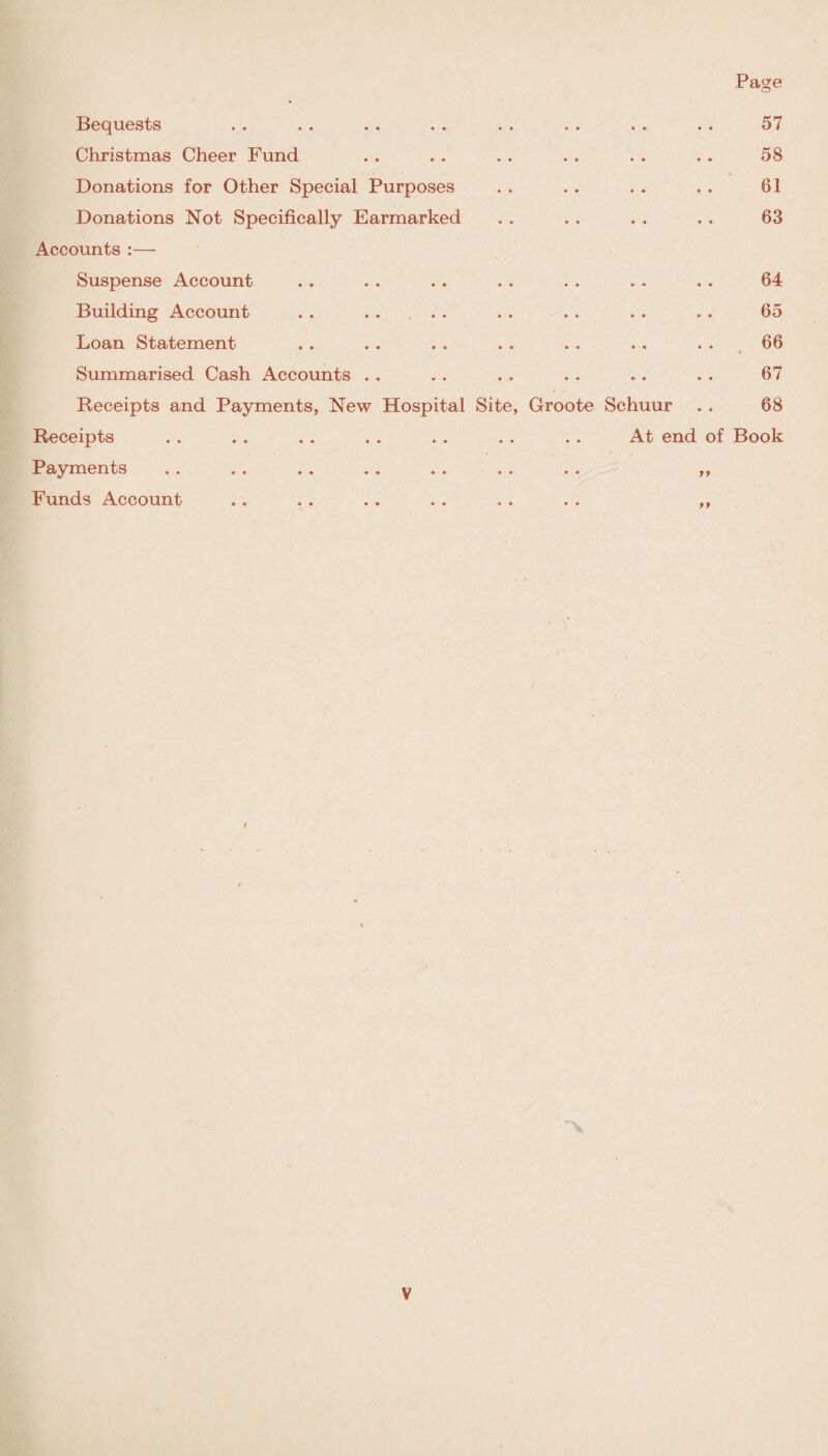 Bequests Christmas Cheer Fund Donations for Other Special Purposes Donations Not Specifically Earmarked Accounts :— Suspense Account . . . . . . . . . . .. . . 64 Building Account . . . . . . . . . . . . . . 65 Loan Statement . . . . . . . . . . . . . . 66 Summarised Cash Accounts . . . . . . . . . . . . 67 Receipts and Payments, New Hospital Site, Groote Schuur . . 68 Receipts . . .. . . . . .. . . . . At end of Book Payments .. . . . . . . . . . . . . ,, Funds Account . . . . . . . . . . . . ,, 58 61 63 I