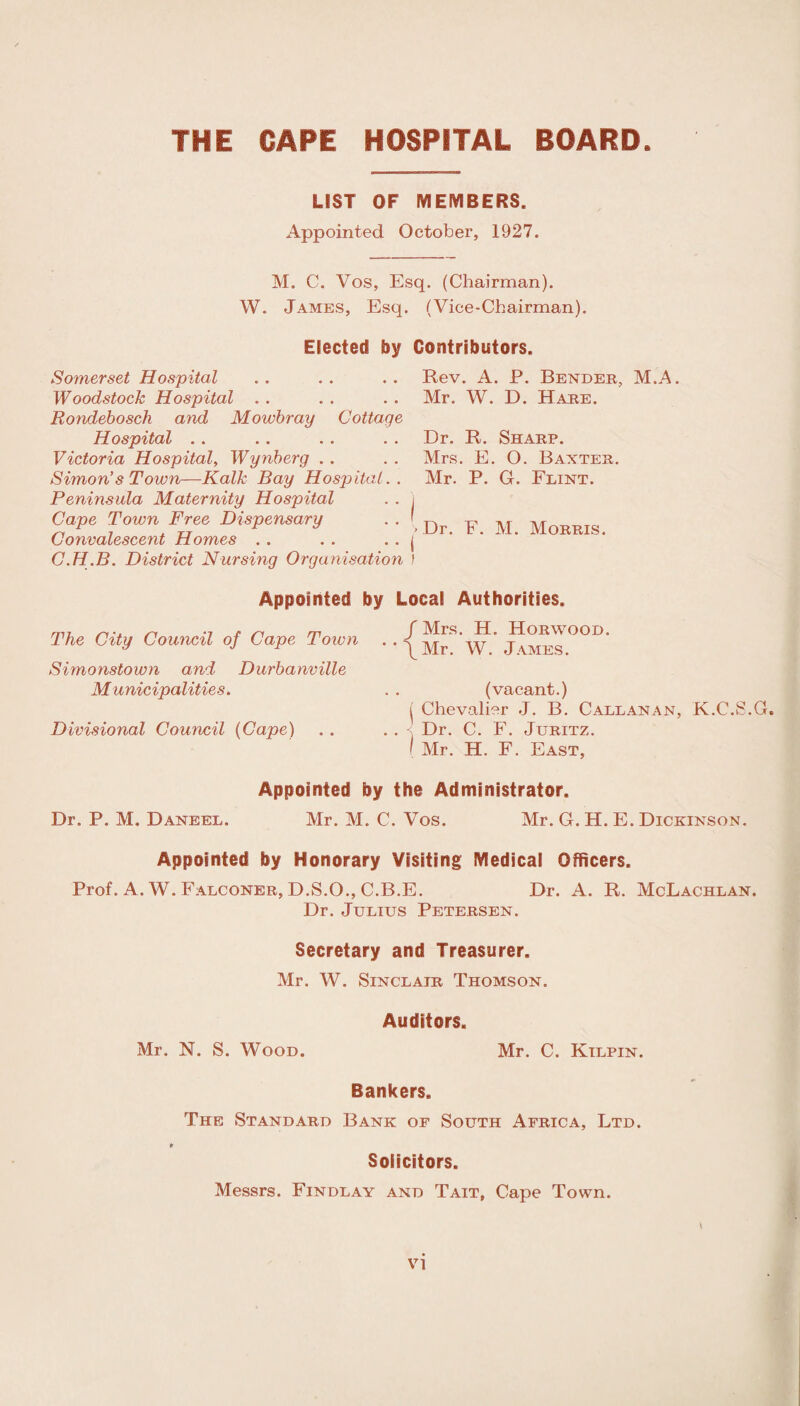 LIST OF MEMBERS. Appointed October, 1927. M. C. Vos, Esq. (Chairman). W. James, Esq. (Vice-Chairman). Elected by Contributors. Somerset Hospital Woodstock Hospital . . Rondebosch and Mowbray Cottage Hospital Victoria Hospital, Wynberg Simon’s Town—Kalk Bay Hospital. . Peninsula Maternity Hospital . . i Cape Town Free Dispensary . . ' Convalescent Homes . . . . . . | C.H.B. District Nursing Organisation ) Rev. A. P. Bender, Mr. W. D. Hare. Dr. R. Sharp. Mrs. E. O. Baxter. Mr. P. G. Flint. > Dr. F. M. Morris. M.A. Appointed by Local Authorities. The City Council of Cape Town Simonstown and Durbanville Municipalities. Divisional Council (Cape) /Mrs. H. Horwood. * ' \Mr. W. James. (vacant.) i Chevalier J. B. Callanan, K.C.S.G. Dr. C. F. Juritz. I Mr. H. F. East, Appointed by the Administrator. Dr. P. M. Daneel. Mr. M. C. Vos. Mr. G. H. E. Dickinson. Appointed by Honorary Visiting Medical Officers. Prof. A. W. Falconer, D.S.O., C.B.E. Dr. A. R. McLachlan. Dr. Julius Petersen. Secretary and Treasurer. Mr. W. Sinclair Thomson. Mr. N. S. Wood. Auditors. Mr. C. Kilpin. Bankers. The Standard Bank of South Africa, Ltd. Solicitors. Messrs. Findlay and Tait, Cape Town.