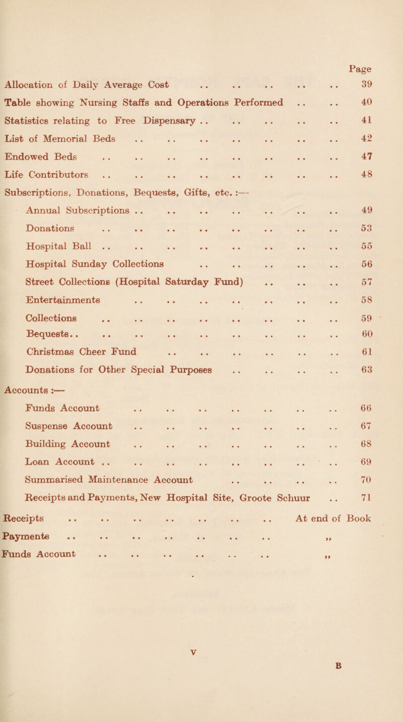 Allocation of Daily Average Cost Table showing Nursing Staffs and Operations Performed Statistics relating to Free Dispensary .. List of Memorial Beds Endowed Beds Life Contributors Subscriptions, Donations, Bequests, Gifts, etc. :— Annual Subscriptions . . Donations . . .. . . .. .. Hospital Ball . . Hospital Sunday Collections Street Collections (Hospital Saturday Fund) Entertainments Collections Bequests.. Christmas Cheer Fund Donations for Other Special Purposes Accounts Funds Account Suspense Account Building Account Loan Account . . Summarised Maintenance Account Receipts and Payments, New Hospital Site, Groote Schuur Page 39 40 41 42 47 48 49 53 55 56 57 58 59 60 61 63 66 67 68 69 70 71 Receipts .. .. .. .. .. . . .. At end of Book Payments •• •• •• •» •. .. .. ,, Funds .Account * • •• .. .. . . .. ,, V B