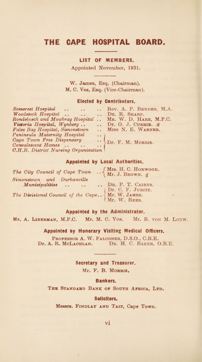 LIST OF MEMBERS. Appointed November, 1931. W. James, Esq. (Chairman). M. C. Vos, Esq. (Vice-Chairman). Elected by Contributors. Somerset Hospital Woodstock Hospital .. Rondebosch and Mowbray Hospital . . Victoria Hospital, Wynberg .. False Bay Hospital, Simonstown Peninsula Maternity Hospital Cape Town Free Dispensary Convalescent Homes .. C.H.B. District Nursing Organisation Rev. A. P. Bender, M.A. Dr. R. Sharp. Mr. W. D. Hare, M.P.C. Dr. O. J. Currie. Jf Miss N. E. Warner. Dr. F. M. Morris. Appointed by Local Authorities. mi tn m f Mrs. H. C. HORWOOD TU City Council of Cape Town . . | Mr j Bbown. j Simonstown and Durbanville Municipalities .. .. .. Dr. P. T. Cairns. i Dr. C. F. Juritz. The Divisional Council of the Cape.. < Mr. W. James. f Mr. W. Rees. Appointed by the Administrator. Mr. A. Liberman, M.P.C. Mr. M. C. Vos. Mr. B. von M. Louw. Appointed by Honorary Visiting Medical Officers. Professor A. W. Falconer, D.S.O., C.B.E. Dr, A. R. McLachlan. Dr. H. C. Baker, O.B.E. Secretary and Treasurer. Mr. F. B. Morris. Bankers. The Standard Bank of South Africa, Ltd. Solicitors. Messrs. Findlay and Tait, Cape Town. Vl