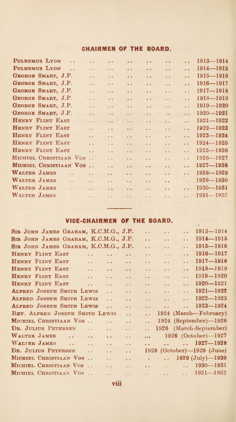 CHAIRMEN OF THE BOARD Polhemus Lyon Polhemus Lyon George Smart, J.P. George Smart, J.P. George Smart, J.P. George Smart, J.P. George Smart, J.P, George Smart, J.P. Henry Flint East Henry Flint East Henry Flint East Henry Flint East Henry Flint East Miohiel Christiaan Vos Michiel Christiaan Vos Walter James Walter James Walter James Walter James 1913— 1914 1914— 1915 1915— 1916 1916— 1917 1917— 1918 1918— 1919 1919— 1920 1920— 1921 1921— 1922 1922— 1923 1923— 1924 1924— 1925 1925— 1926 1926— 1927 1927— 1928 1928— 1929 1929— 1930 1930— 1931 1931— 1932 VICE-CHAIRMEN OF THE BOARD. Sir John James Graham, K.C.M.G., Sm John James Graham, K.C.M.G., Sir John James Graham, K.C.M.G., Henry Flint East Henry Flint East Henry Flint East Henry Flint East Henry Flint East Alfred Joseph Smith Lewis Alfred Joseph Smith Lewis Alfred Joseph Smith Lewis J.P. .. 1913—1914 J.P. .. 1914—1915 J.P. .. 1915—1916 .. 1916—1917 .. 1917—1918 .. 1918—1919 . . 1919—1920 .. 1920—1921 .. 1921—1922 .. 1922—1923 .. 1923—1924 Rev. Alfred Joseph Smith Lewis Miohiel Christiaan Vos .. Dr. Julius Petersen Walter James Walter James Dr. Julius Petersen Michiel Christiaan Vos .. Michiel Christiaan Vos .. Michiel Christiaan Vos .. 1924 (March—February) 1924 (September)—1926 1926 (March-September) 1926 (October)—1927 .. 1927—1928 1928 (October)—1929 (June) .. 1929 (July)—1930 .. 1930—1931 .. 1931—1932 V1U