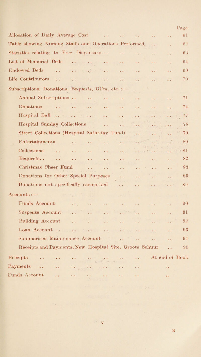 Page Allocation of Daily Average Cost Table showing Nursing Staffs and Operations Performed Statistics relating to Free Dispensary List of Memorial Beds - Endowed Beds Life Contributors Subscriptions, Donations, Bequests, Gifts, etc. : - Annual Subscriptions . . Donations Hospital Ball Hospital Sunday Collections Street Collections (Hospital Saturday Fund) Entertainments Collections Bequests. . Christmas Cheer Fund .. . . . . .... Donations for Other Special Purposes Donations not specifically earmarked . . . . Accounts :— Funds Account ... . . . . Suspense Account Building Account Loan Account . . Summarised Maintenance Account Receipts and Payments, New Hospital Site, Groote Schuur HI <>!> c:i i>4 Hi) 70 74 77 78 7!) 80 81 8i' 83 85 SO 00 9.1 92 98 94 95 Receipts .. . . . . . . . . . . . . At end of Book Payments .. .. .. . , . . . . . . ,, Funds Account . . . . . . . . . . . . ,, V K