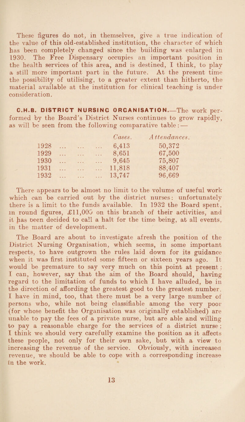 These figures do not, in themselves, give a true indication of the value of this old-established institution, the character of which has been completely changed since the building was enlarged in 1930. The Free Dispensary occupies an important position in the health services of this area, and is destined, I think, to play a still more important part in the future. At the present time the possibility of utilising, to a greater extent than hitherto, the material available at the institution for clinical teaching is under consideration. e.H.B. DISTRICT NURSING ORGANISATION_The work per¬ formed by the Board’s District Nurses continues to grow rapidly, as will be seen from the following comparative table: — Cases. Attendances. 1928 ... . 6,413 50,372 1929 ... . 8,651 67,500 1930 ... . 9,645 75,807 1931 ... . 11,818 88,407 1932 ... . 13,747 96,669 There appears to be almost no limit to the volume of useful work which can be carried out by the district nurses: unfortunately there is a limit to the funds available. In 1932 the Board spent, m round figures, £11,000 on this branch of their activities, and it has been decided to call a halt for the time being, at all events, in the matter of development. The Board are about to investigate afresh the position of the District Nursing Organisation, which seems, in some important respects, to have outgrown the rules laid down for its guidance when it was first instituted some fifteen or sixteen years ago. It would be premature to say very much on this point at present : I can, however, say that the aim of the Board should, having regard to the limitation of funds to which I have alluded, be in the direction of affording the greatest good to the greatest number. I have in mind, too, that there must be a very large number of persons who, while not being classifiable among the very poor (for whose benefit the Organisation was originally established) are unable to pay the fees of a private nurse, but are able and willing to pay a reasonable charge for the services of a district nurse; I think we should very carefully examine the position as it affects these people, not only for their own sake, but with a view to increasing the revenue of the service. Obviously, with increased revenue, we should be able to cope with a corresponding increase in the work.