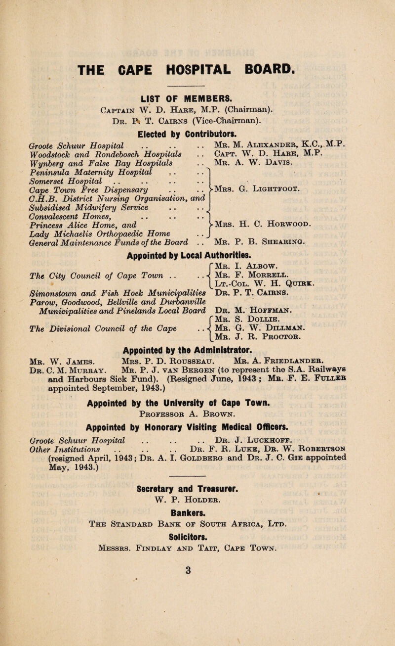 LIST OF MEMBERS. » Captain W. D. Hare, M.P. (Chairman). Dr. B* T. Caibns (Vice-Chairman). Elected by Contributors. Groote Schuur Hospital Woodstock and Rondebosch Hospitals Wynberg and False Bay Hospitals Peninsula Maternity Hospital , . Somerset Hospital Cape Town Free Dispensary C.H.B. District Nursing Organisation, and Subsidised Midwifery Service Convalescent Homes, Princess Alice Home, and Lady Michaelis Orthopaedic Home General Maintenance Funds of the Board . . Mb. M. Alexandeb, K.C., M.P. Capt. W. D. Habe, M.P. Mb. A. W. Davis. )-Mrs, G. Lightfoot. ► Mbs. H. C. Hobwood. Mb. P. B. Shearing. Appointed by Local Authorities. The City Council of Cape Town . . . . -j Simonstown and Fish Hoek Municipalities Parow, Goodwood, Bellville and Durbanville Municipalities and Pinelands Local Board The Divisional Council of the Cape .. -< Mb. I. Albow. Mb. F. Morrell. Lt.-Col. W. H. Quirk. Db. P. T. Caibns. Db. M. Hoffman. Mb. S. Dollie. Mb. G. W. Dillman. Mb. J. R. Pboctob. Appointed by the Administrator. Mb. W. James. Mbs. P. D. Rousseau. Mb. A. Fbiedlandeb. Db. C. M. Mubbay. Mb. P. J. van Bebgen (to represent the S.A. Railways and Harbours Sick Fund). (Resigned June, 1943 ; Mb. F. E. Fuller appointed September, 1943.) Appointed by the University of Cape Town. Pbofessob A. Bbown. Appointed by Honorary Visiting Medical Officers. Groote Schuur Hospital . . . . . . Db. J. Luckhoff. Other Institutions.Db. F. R. Luke, Db. W. Robebtson (resigned April, 1943; Db. A. I. Goldbebg and Db. J. C. Gie appointed May, 1943.) Secretary and Treasurer. W. P. Holder. Bankers. The Standard Bank of South Africa, Ltd. Solicitors. Messrs. Findlay and Tait, Cape Town.