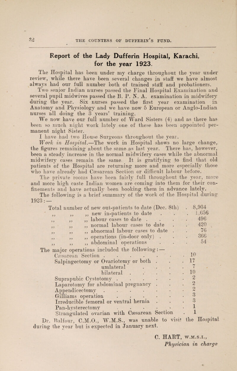 Report of the Lady Dufferin Hospital, Karachi, for the year 1923. The Hospital lias been under my cliarge throughout the year under review, while there have been several changes in staff we have almost always had our full number both of trained staff and probationers. Two senior Indian nurses passed the Einal Hospital Examination and several pupil midwives passed the B. P. H. A. examination in midwifery during the year. Six nurses passed the first year examination in Anatomy and Physiology and we have now 5 European or Anglo-Indian nurses all doing the 3 years’ training. We now have our full number of Ward Sisters (4) and as there has been so much night work lately one of these has been appointed per¬ manent night Sister. I have had two House Surgeons throughout the year. Work in Hospital.—The work in Hospital shows no large change, the figures remaining about the same as last year. There has, however, been a steady, increase in the normal midwifery cases while the abnormal midwifery cases remain the same. It is gratifying to find that old patients of the Hospital are returning more and more especially those who have already had Caesarean Section or difficult labour before. The private rooms have been fairly full throughout the year, more and more high caste Indian women are coming into them for their con¬ finements and have actually been booking them in advance lately. The following is a brief summary of the work of the Hospital during 1923: — Total number of new out-patients to date (Dec. 8th) ,, ,, ,, new in-patients to date ,, ,, ,, labour cases to date . ,, ,, ,, normal labour cases to date ,, ,, ,, abnormal labour cases to date . ,, ,, ,, operations (in-door only) . ,, ,, ,, abdominal operations The major operations included the following: — Caesarean Section ...... Salpingectomy or Ovariotomy or both . umlateral bilateral .... Suprapubic Cystotomy ..... Laparotomy for abdominal pregnancy . Appendicectomy ...... Gilliams operation . . Irreducible femoral or ventral hernia Pan-hysterectomy . . • • Strangulated ovarian with Caesarean Section Dr. Balfour, C.M.G., W.M.S., was unable to visit during the year but is expected in January next. 8,934 1,656 496 420 76 366 54 10 17 1 10 2 2 9 hJ 3 3 1 1 the Hospital C. HART, w.m.s.i., Physician in charge