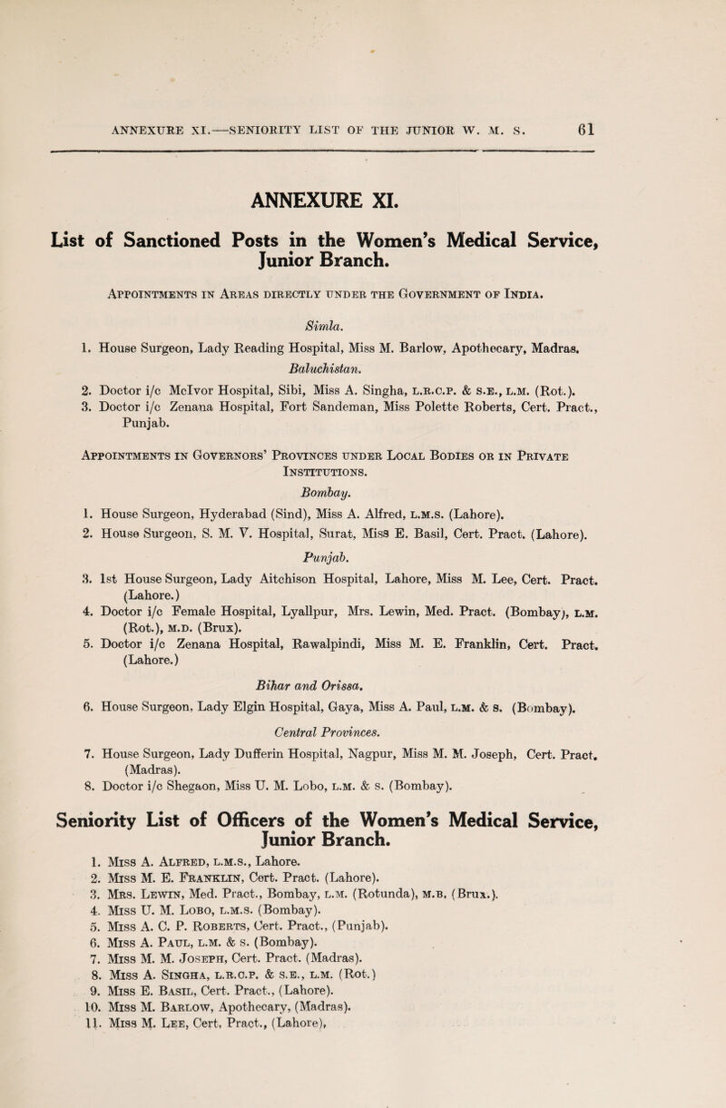 ANNEXURE XI. List of Sanctioned Posts in the Women’s Medical Service, Junior Branch. Appointments in Areas directly under the Government of India. Simla. 1. House Surgeon, Lady Reading Hospital, Miss M. Barlow, Apothecary, Madras. Baluchistan. 2. Doctor i/c Mclvor Hospital, Sibi, Miss A. Singha, l.r.c.p. & s.E., l.m. (Rot.). 3. Doctor i/c Zenana Hospital, Fort Sandeman, Miss Polette Roberts, Cert. Pract., Punjab. Appointments in Governors’ Provinces under Local Bodies or in Private Institutions. Bombay. 1. House Surgeon, Hyderabad (Sind), Miss A. Alfred, l.m.s. (Lahore). 2. House Surgeon, S. M. V. Hospital, Surat, Miss E. Basil, Cert. Pract. (Lahore). Punjab. 3. 1st House Surgeon, Lady Aitchison Hospital, Lahore, Miss M. Lee, Cert. Pract. (Lahore.) 4. Doctor i/c Female Hospital, Lyallpur, Mrs. Lewin, Med. Pract. (Bombay;, l.m. (Rot.), m.d. (Brux). 5. Doctor i/c Zenana Hospital, Rawalpindi, Miss M. E. Franklin, Cert. Pract. (Lahore.) Bihar and Orissa. 6. House Surgeon, Lady Elgin Hospital, Gaya, Miss A. Paul, l.m. & s. (Bombay). Central Provinces. 7. House Surgeon, Lady Dufferin Hospital, Nagpur, Miss M. M. Joseph, Cert. Pract. (Madras). 8. Doctor i/c Shegaon, Miss U. M. Lobo, l.m. & s. (Bombay). Seniority List of Officers of the Women’s Medical Service, Junior Branch. 1. Miss A. Alfred, l.m.s., Lahore. 2. Miss M. E. Franklin, Cert. Pract. (Lahore). 3. Mrs. Lewin, Med. Pract., Bombay, l.m. (Rotunda), m.r, (Brux.). 4. Miss U. M. Lobo, l.m.s. (Bombay). 5. Miss A. C. P. Roberts, Cert. Pract., (Punjab). 6. Miss A. Paul, l.m. & s. (Bombay). 7. Miss M. M. Joseph, Cert. Pract. (Madras). 8. Miss A. Singha, l.r.o.p. & s.e., l.m. (Rot.) 9. Miss E. Basil, Cert. Pract., (Lahore). 10. Miss M. Barlow, Apothecary, (Madras). U. Miss M. Lee, Cert, Pract., (Lahore),