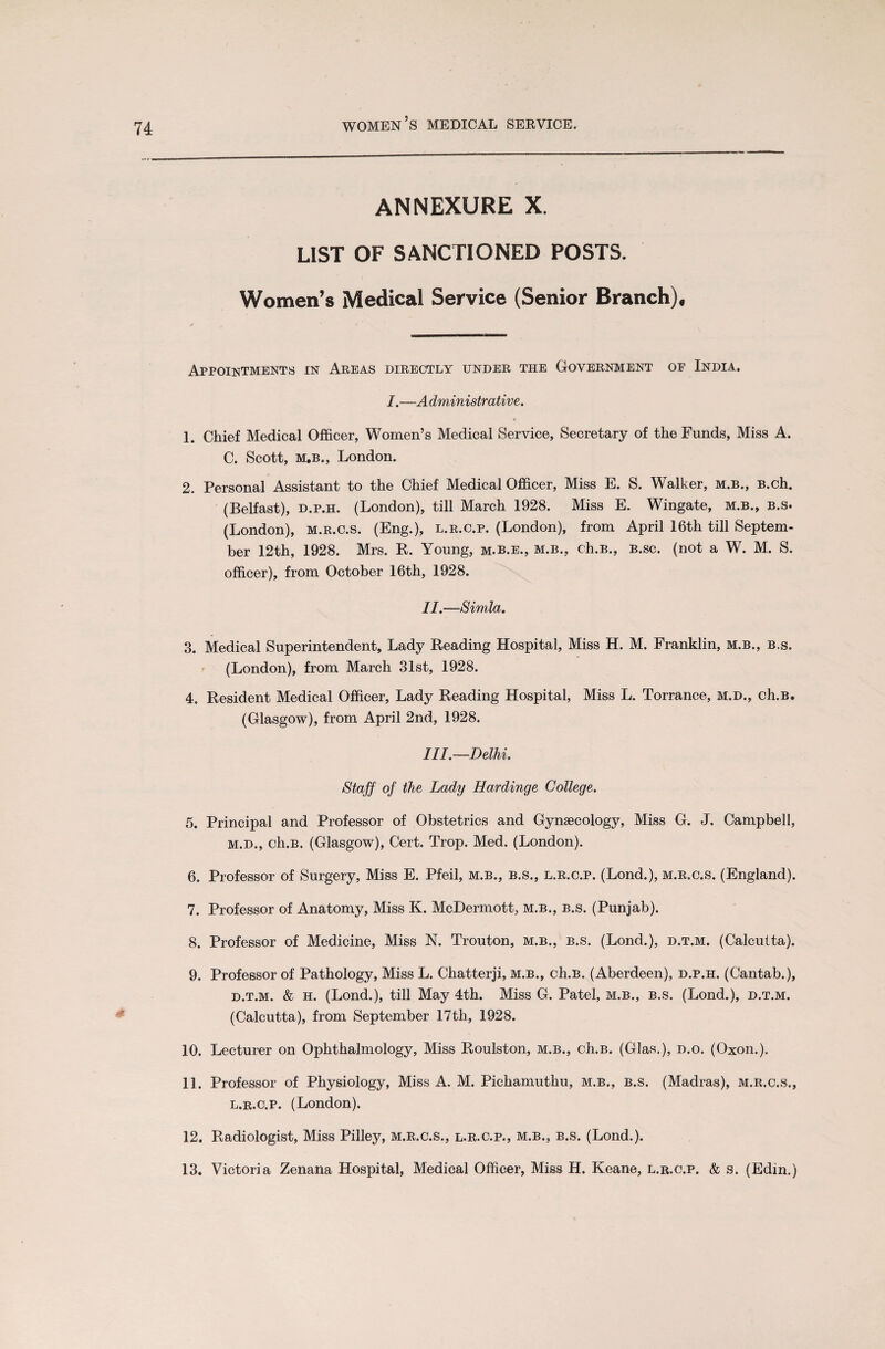 ANNEXURE X. LIST OF SANCTIONED POSTS. Women’s Medical Service (Senior Branch), Appointments in Areas directly under the Government of India. I.—Administrative. 1. Chief Medical Officer, Women’s Medical Service, Secretary of the Funds, Miss A. C. Scott, m,b., London. 2. Personal Assistant to the Chief Medical Officer, Miss E. S. Walker, m.b., B.ch. (Belfast), d.p.h. (London), till March 1928. Miss E. Wingate, m.b., b.s. (London), m.r.c.s. (Eng.), l.r.c.p. (London), from April 16th till Septem¬ ber 12th, 1928. Mrs. R. Young, m.b.e., m.b., ch.B., b.sc. (not a W. M. S. officer), from October 16th, 1928. II. —Simla. 3. Medical Superintendent, Lady Reading Hospital, Miss H. M. Franklin, m.b., b.s. (London), from March 31st, 1928. 4. Resident Medical Officer, Lady Reading Hospital, Miss L. Torrance, m.d., ch.B. (Glasgow), from April 2nd, 1928. III. —Delhi. Staff of the Lady Hardinge College. 5. Principal and Professor of Obstetrics and Gynaecology, Miss G. J. Campbell, m.d., ch.B. (Glasgow), Cert. Trop. Med. (London). 6. Professor of Surgery, Miss E. Pfeil, m.b., b.s., l.r.c.p. (Lond.), m.r.c.s. (England). 7. Professor of Anatomy, Miss K. McDermott, m.b., b.s. (Punjab). 8. Professor of Medicine, Miss N. Trouton, m.b., b.s. (Lond.), d.t.m. (Calcutta). 9. Professor of Pathology, Miss L. Chatterji, m.b., ch.B. (Aberdeen), d.p.h. (Cantab.), d.t.m. & h. (Lond.), till May 4th. Miss G. Patel, m.b., b.s. (Lond.), d.t.m. (Calcutta), from September 17th, 1928. 10. Lecturer on Ophthalmology, Miss Roulston, m.b., ch.B. (Glas.), d.o. (Oxon.). 11. Professor of Physiology, Miss A. M. Pichamuthu, m.b., b.s. (Madras), m.r.c.s., l.r.c.p. (London). 12. Radiologist, Miss Pilley, m.r.c.s., l.r.c.p., m.b., b.s. (Lond.). 13. Victoria Zenana Hospital, Medical Officer, Miss H. Keane, l.r.c.p. & s. (Edin.)