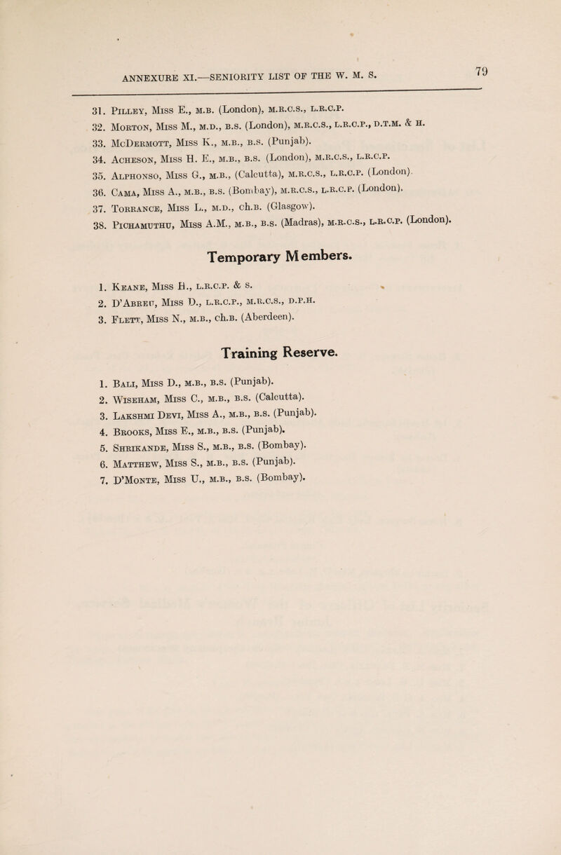 31. Pilley, Miss E., m.b. (London), m.r.c.s., l.r.c.p. 32. Morton, Miss M., m.d., b.s. (London), m.r.c.s., l.r.c.p., d.t.m. & h. 33. McDermott, Miss K., m.b., b.s. (Punjab). 34. Acheson, Miss H. E., m.b., b.s. (London), m.r.c.s., l.r.c.p. 35. Alphonso, Miss G., m.b., (Calcutta), m.r.c.s., l.r.c.p. (London). 36. Cama, Miss A., m.b., b.s. (Bombay), m.r.c.s., l.r.c.p. (London). 37. Torrance, Miss L., m.d., ch.B. (Glasgow). 38. Pichamuthu, Miss A.M., m.b., b.s. (Madras), m.r.c.s., l.r.c.p. (London). Temporary M embers. 1. Keane, Miss D., l.r.c.p. & s. 2. D’Abreit, Miss D., l.r.c.p., m.r.c.s., d.p.h. 3. Flett, Miss N., m.b., cb.B. (Aberdeen). Training Reserve. 1. Bali, Miss D., m.b., b.s. (Punjab). 2. Wiseham, Miss C., m.b., b.s. (Calcutta). 3. Lakshmi Devi, Miss A., m.b., b.s. (Punjab). 4. Brooks, Miss E., m.b., b.s. (Punjab). 5. Shrikande, Miss S., m.b., b.s. (Bombay). 6. Matthew, Miss S., m.b., b.s. (Punjab). 7. D’Monte, Miss U,, m.b., b.s. (Bombay).