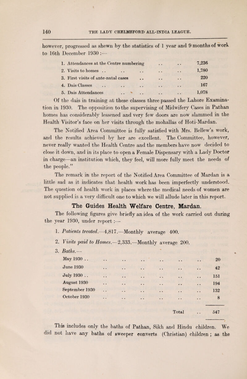 however, progressed as shewn by the statistics of 1 year and 9 months of work to 16th December 1930 :— 1. Attendances at the Centre numbering .. .. 7,236 2. Visits to homes .. .. .. .. . . 1,780 3. First visits of ante-natal cases .. .. .. 220 4. Dais Classes .. .. .. .. .. 167 5. Dais Attendances * .. .. .. 1,078 Of the dais in training at these classes three passed the Lahore Examina¬ tion in 1930. The opposition to the supervising of Midwifery Cases in Pathan homes has considerably lessened and very few doors are now slammed in the Health Visitor’s face on her visits through the mohallas of Hoti-Mardan. The Notified Area Committee is fully satisfied with Mrs. Bellew’s work, and the results achieved by her are excellent. The Committee, however, never really wanted the Health Centre and the members have now decided to close it down, and in its place to open a Female Dispensary with a Lady Doctor in charge—an institution which, they feel, will more fully meet the needs of the people.” The remark in the report of the Notified Area Committee of Mardan is a little sad as it indicates that health work has been imperfectly understood. The question of health work in places where the medical needs of women are not supplied is a very difficult one to which we will allude later in this report. The Guides Health Welfare Centre, Mardan. The following figures give briefly an idea of the work carried out during the year 1930, under report:— Patients treated.—4,817.—Monthly average 400. Visits paid to Homes.—2,333.—Monthly average 200. Baths.— May 1930 20 June 1930 42 July 1930 151 August 1930 194 September 1930 132 October 1930 8 Total .. 547 This includes only the baths of Pathan, Sikh and Hindu children. We did not have any baths of sweeper converts (Christian) children ; as the