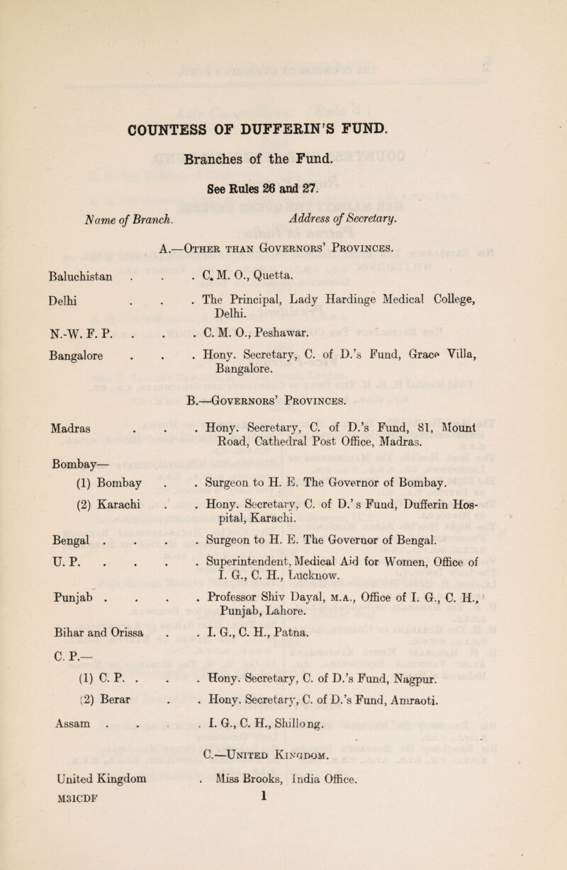 COUNTESS OF BUFFERING FUND. Branches of the Fund. Name of Branch. A.- Baluchistan Delhi N.-W. F. P. . Bangalore Madras Bombay— (1) Bombay (2) Karachi Bengal . U. P. . Punjab . Bihar and Orissa C. P.— (1) C. P. . (2) Berar Assam United Kingdom See Rules 26 and 27. Address of Secretary. Other than Governors’ Provinces. . C* M. 0., Quetta. . The Principal, Lady Hardinge Medical College, Delhi. . C. M. 0., Peshawar. . Hony. Secretary, C. of D.’s Fund, Grace Villa, Bangalore. B.—Governors’ Provinces. . Hony. Secretary, C. of D.’s Fund, 81, Mount Road, Cathedral Post Office, Madras. . Surgeon to H. E. The Governor of Bombay. . Hony. Secretary, C. of D.’ s Fund, Dufferin Hos¬ pital, Karachi. . Surgeon to H. E. The Governor of Bengal. . Superintendent, Medical Aid for Women, Office of I. G., C. H., Lucknow. . Professor Shiv Dayal, m.a., Office of I. G., C. H., Punjab, Lahore. . I. G., C. H., Patna. . Hony. Secretary, C. of D.’s Fund, Nagpur. . Hony. Secretary, C. of D.’s Fund, Amraoti. . I. G., C. H., Shillong. C.—United Kingdom. Miss Brooks, India Office. M31CDF