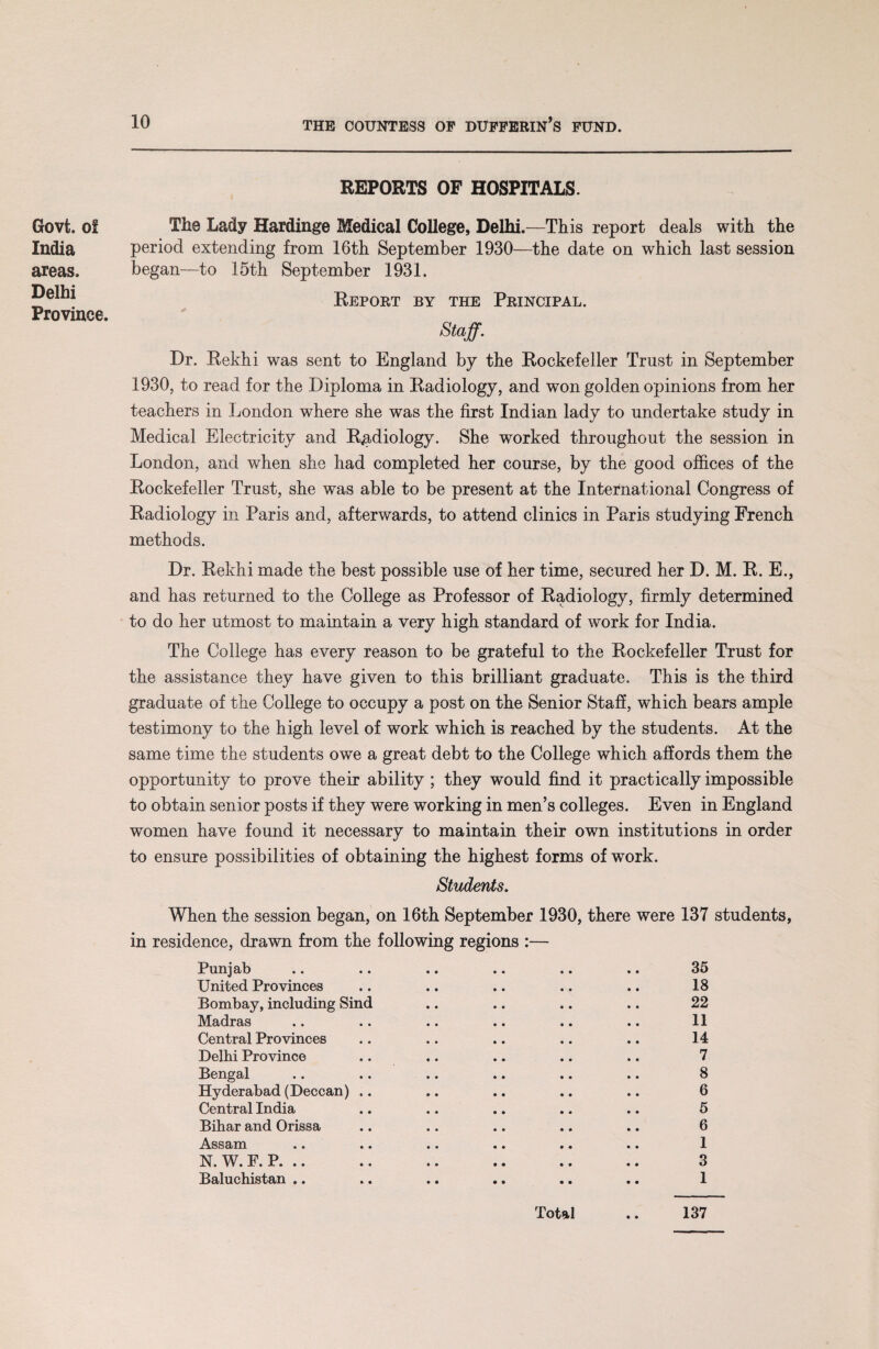 Govt, of India areas. Delhi Province. 10 THE COUNTESS OP DUFFERIN’s FUND. REPORTS OF HOSPITALS. The Lady Hardinge Medical College, Delhi.—This report deals with the period extending from 16th September 1930—the date on which last session began—to 15th September 1931. Report by the Principal. Staff. Dr. Rekhi was sent to England by the Rockefeller Trust in September 1930, to read for the Diploma in Radiology, and won golden opinions from her teachers in London where she was the first Indian lady to undertake study in Medical Electricity and Radiology. She worked throughout the session in London, and when she had completed her course, by the good offices of the Rockefeller Trust, she was able to be present at the International Congress of Radiology in Paris and, afterwards, to attend clinics in Paris studying French methods. Dr. Rekhi made the best possible use of her time, secured her D. M. R. E., and has returned to the College as Professor of Radiology, firmly determined to do her utmost to maintain a very high standard of work for India. The College has every reason to be grateful to the Rockefeller Trust for the assistance they have given to this brilliant graduate. This is the third graduate of the College to occupy a post on the Senior Staff, which bears ample testimony to the high level of work which is reached by the students. At the same time the students owe a great debt to the College which affords them the opportunity to prove their ability ; they would find it practically impossible to obtain senior posts if they were working in men’s colleges. Even in England women have found it necessary to maintain their own institutions in order to ensure possibilities of obtaining the highest forms of work. Students. When the session began, on 16th September 1930, there were 137 students, in residence, drawn from the following regions :— Punjab .. .. .. .. .. .. 35 United Provinces .. .. .. .. .. 18 Bombay, including Sind .. .. .. .. 22 Madras .. .. .. .. .. .. 11 Central Provinces .. .. .. .. .. 14 Delhi Province .. .. .. .. .. 7 Bengal .. .. .. .. .. .. 8 Hyderabad (Deccan) .. .. .. .. .. 6 Central India .. .. .. .. .. 5 Bihar and Orissa .. .. .. .. .. 6 Assam .. .. .. .. .. .. 1 N.W.F.P. .. .. .. .. .. .. 3 Baluchistan .. .. .. .. .. .. 1 Total .. 137