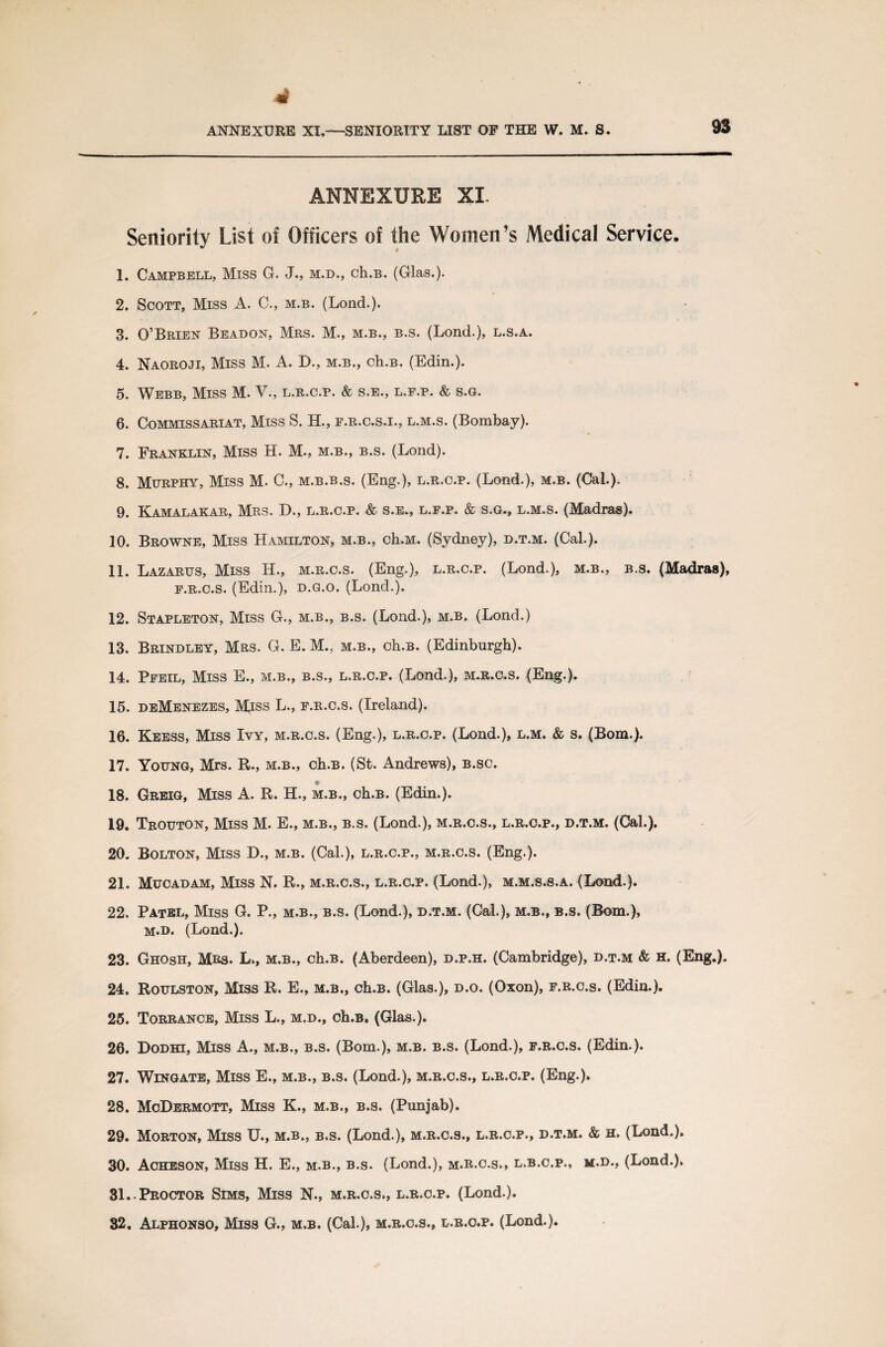 ANNEXURE XL Seniority List of Officers of the Women’s Medical Service. 1. Campbell, Miss G. J., m.d., ch.B. (Glas.). 2. Scott, Miss A. C., m.b. (Lond.). 3. O’Brien Beadon, Mrs. M., m.b., b.s. (Lond.), l.s.a. 4. Naoroji, Miss M. A. D., m.b., ch.B. (Edin.). 5. Webb, Miss M. V., l.r.c.p. & s.e., l.f.p. & s.g. 6. Commissariat, Miss S. H., f.r.c.s.i., l.m.s. (Bombay). 7. Franklin, Miss H. M., m.b., b.s. (Lond). 8. Murphy, Miss M. C., m.b.b.s. (Eng.), l.r.c.p. (Lond.), m.b. (Cal.). 9. Kamalakar, Mrs. D., l.r.c.p. & s.e., l.f.p. & s.g., l.m.s. (Madras). 10. Browne, Miss Hamilton, m.b., ch.M. (Sydney), d.t.m. (Cal.). 11. Lazarus, Miss H., m.r.c.s. (Eng.), l.r.c.p. (Lond.), m.b., b.s. (Madras), f.r.c.s. (Edin.), d.g.o. (Lond.). 12. Stapleton, Miss G., m.b., b.s. (Lond.), m.b. (Lond.) 13. Brindley, Mrs. G. E. M., m.b., ch.B. (Edinburgh). 14. Pfeil, Miss E., m.b., b.s., l.r.c.p. (Lond.), m.r.c.s. (Eng.). 15. deMenezes, Miss L., f.r.c.s. (Ireland). 16. Keess, Miss Ivy, m.r.c.s. (Eng.), l.r.c.p. (Lond.), l.m. & s. (Bom.). 17. Young, Mrs. R., m.b., ch.B. (St. Andrews), b.sc. 18. Greig, Miss A. R. H., m.b., ch.B. (Edin.). 19. Trouton, Miss M. E., m.b., b.s. (Lond.), m.r.c.s., l.r.c.p., d.t.m. (Cal.). 20. Bolton, Miss D., m.b. (Cal.), l.r.c.p., m.r.c.s. (Eng.). 21. Mucadam, Miss N. R., m.r.c.s., l.r.c.p. (Lond.), m.m.s.s.a. (Lond.). 22. Patel, Miss G. P., m.b., b.s. (Lond.), d.t.m. (Cal.), m.b., b.s. (Bom.), m.d. (Lond.). 23. Ghosh, Mrs. L., m.b., ch.B. (Aberdeen), d.p.h. (Cambridge), d.t.m & h. (Eng.). 24. Rottlston, Miss R. E., m.b., ch.B. (Glas.), d.o. (Oxon), f.r.c.s. (Edin.). 25. Torrance, Miss L., m.d., ch.B. (Glas.). 26. Dodki, Miss A., m.b., b.s. (Bom.), m.b. b.s. (Lond.), f.r.c.s. (Edin.). 27. Wingate, Miss E., m.b., b.s. (Lond.), m.r.c.s., l.r.c.p. (Eng.). 28. McDermott, Miss K., m.b., b.s. (Punjab). 29. Morton, Miss U., m.b., b.s. (Lond.), m.r.c.s., l.r.c.p., d.t.m. & h. (Lond.). 30. Acheson, Miss H. E., m.b., b.s. (Lond.), m.r.c.s., l.b.c.p., m.d., (Lond.). 31. -Proctor Sims, Miss N., m.r.c.s., l.r.c.p. (Lond.). 32. Alphonso, Miss G., m.b. (Cal.), m.r.o.s., l.r.c.p. (Lond.).