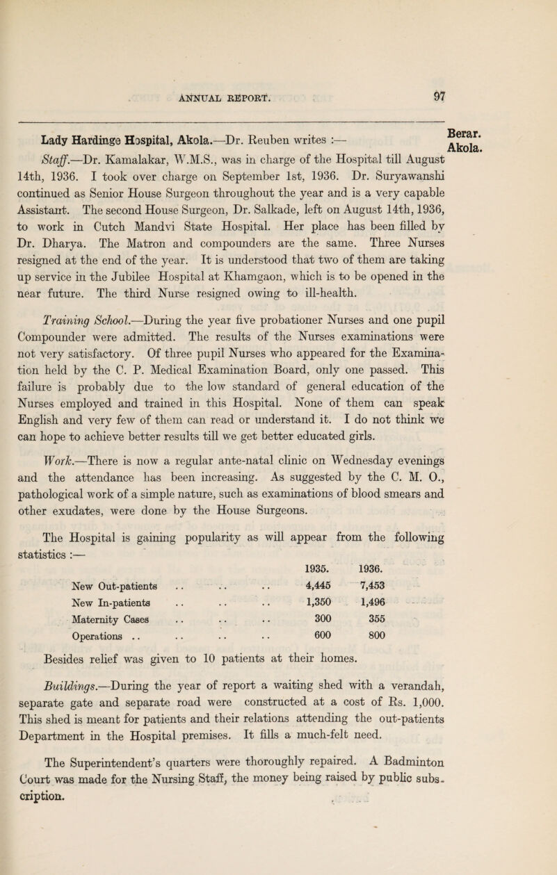 Lady Hardin ge Hsspital, Akola.—Dr. Reuben writes :— Staff.—Dr. Kamalakar, W.M.S., was in charge of the Hospital till August 14th, 1936. I took over charge on September 1st, 1936. Dr. Suryawanshi continued as Senior House Surgeon throughout the year and is a very capable Assistant. The second House Surgeon, Dr. Salkade, left on August 14th, 1936, to work in Cutch Mandvi State Hospital. Her place has been filled by Dr. Dharya. The Matron and compounders are the same. Three Nurses resigned at the end of the year. It is understood that two of them are taking up service in the Jubilee Hospital at Khamgaon, which is to be opened in the near future. The third Nurse resigned owing to ill-health. Berar. Akola. Training School.—During the year five probationer Nurses and one pupil Compounder were admitted. The results of the Nurses examinations were not very satisfactory. Of three pupil Nurses who appeared for the Examina¬ tion held by the C. P. Medical Examination Board, only one passed. This failure is probably due to the low standard of general education of the Nurses employed and trained in this Hospital. None of them can speak English and very few of them can read or understand it. I do not think we can hope to achieve better results till we get better educated girls. Work.—There is now a regular ante-natal clinic on Wednesday evenings and the attendance has been increasing. As suggested by the C. M. 0., pathological work of a simple nature, such as examinations of blood smears and other exudates, were done by the House Surgeons. The Hospital is gaining popularity as will appear from the following statistics :— 1935. 1936. New Out-patients .. .. .. 4,445 7,453 New In-patients Maternity Cases Operations .. 1,350 1,496 300 355 600 800 Besides relief was given to 10 patients at their* homes. Buildings.—During the year of report a waiting shed with a verandah, separate gate and separate road were constructed at a cost of Rs. 1,000. This shed is meant for patients and their relations attending the out-patients Department in the Hospital premises. It fills a much-felt need. The Superintendent’s quarters were thoroughly repaired. A Badminton Court was made for the Nursing Stall, the money being raised by public subs¬ cription.