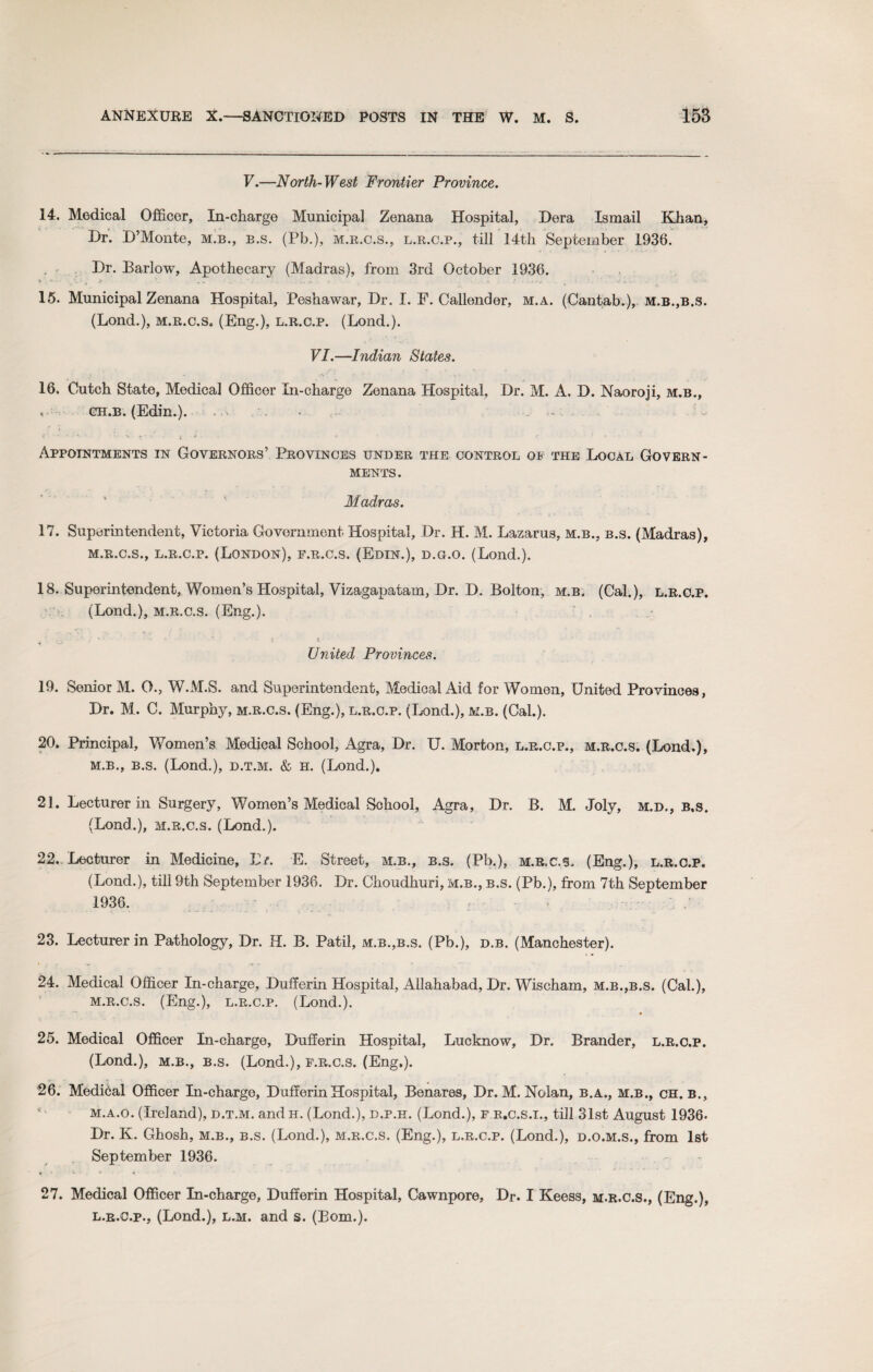 V.—North-West Frontier Province. 14. Medical Officer, In-charge Municipal Zenana Hospital, Dera Ismail Khan, Dr. D’Monte, m.b., b.s. (Pb.), m.r.c.s., l.r.c.p., till 14th September 1936. . - Dr. Barlow, Apothecary (Madras), from 3rd October 1936. 15. Municipal Zenana Hospital, Peshawar, Dr. I. F. Callender, m.a. (Cantab.), m.b.,b.s. (Lond.), m.r.c.s. (Eng.), l.r.c.p. (Lond.). VI.—Indian States. 16. Cutch State, Medical Officer In-charge Zenana Hospital, Dr. M. A. D. Naoroji, m.b., < ch.b. (Edin.). Appointments in Governors’ Provinces under the control of the Local Govern¬ ments. Madras. 17. Superintendent, Victoria Government Hospital, Dr. H. M. Lazarus, m.b., b.s. (Madras), m.r.c.s., l.r.c.p. (London), f.r.c.s. (Edin.), d.g.o. (Lond.). 18. Superintendent, Women’s Hospital, Vizagapatam, Dr. D. Bolton, m.b. (Cal.), l.r.c.p. (Lond.), m.r.c.s. (Eng.). * : ... '• i x United Provinces. 19. Senior M. O., W.M.S. and Superintendent, Medical Aid for Women, United Provinces, Dr. M. C. Murphy, m.r.c.s. (Eng.), l.r.c.p. (Lond.), m.b. (Cal.). 20. Principal, Women’s Medical School, Agra, Dr. U. Morton, l.r.c.p., m.r.c.s. (Lond.), m.b., b.s. (Lond.), d.t.m. & h. (Lond.). 21. Lecturer in Surgery, Women’s Medical School, Agra, Dr. B. M. Joly, m.d., b.s. (Lond.), m.r.c.s. (Lond.). 22. Lecturer in Medicine, Dr. E. Street, m.b., b.s. (Pb.), m.r.c.s. (Eng.), l.r.c.p. (Lond.), till 9th September 1936. Dr. Choudhuri, m.b., b.s. (Pb.), from 7th September 1936. 23. Lecturer in Pathology, Dr. H. B. Patil, m.b.,b.s. (Pb.), d.b. (Manchester). 24. Medical Officer In-charge, Dufferin Hospital, Allahabad, Dr. Wischam, m.b.,b.s. (Cal.), m.r.c.s. (Eng.), l.r.c.p. (Lond.). 25. Medical Officer In-charge, Dufferin Hospital, Lucknow, Dr. Brander, l.r.c.p. (Lond.), m.b., b.s. (Lond.), f.r.c.s. (Eng,). 26. Medical Officer In-charge, Dufferin Hospital, Benares, Dr. M. Nolan, b.a., m.b., ch.b., m.a.o. (Ireland), d.t.m. andH. (Lond.), d.p.h. (Lond.), f r.c.s.i., till 31st August 1936. Dr. K. Ghosh, m.b., b.s. (Lond.), m.r.c.s. (Eng.), l.r.c.p. (Lond.), d.o.m.s., from 1st September 1936. 27. Medical Officer In-charge, Dufferin Hospital, Cawnpore, Dr. I Keess, m.r.c.s., (Eng.), l.r.c.p., (Lond.), l.m. and s. (Bom.).
