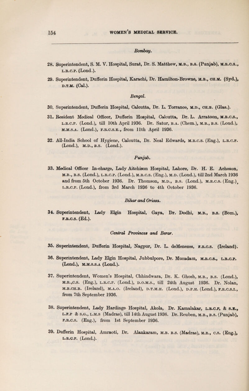 Bombay. 28. Superintendent, S. M. V. Hospital, Surat, Dr. S. Matthew, M.B., b.8. (Punjab), m.r.o.s., l.r.c.p. (Lond.). 29. Superintendent, Dufferin Hospital, Karachi, Dr. Hamilton-Browne, m.b., oh.m. (Syd.), d.t.m. (Cal.). Bengal. 30. Superintendent, Dufferin Hospital, Calcutta, Dr. L. Torrance, m.d., oh.b. (Glas.). 31. Resident Medical Officer, Dufferin Hospital, Calcutta, Dr. L. Arratoon, m.r.c.s., l. r.c.p. (Lond.), till 10th April 1936. Dr. Satur, b.a. (Chem.), m.b., b.s. (Lond.), m. m.s.a. (Lond.), f.r.c.s.e., from 11th April 1936. 32. All-India School of Hygiene, Calcutta, Dr. Neal Edwards, m.r.c.s. (Eng.), l.r.c.p. (Lond.), m.d., b.s. (Lond.). Punjab. 33. Medical Officer In-charge, Lady Aitchison Hospital, Lahore, Dr. H. E. Acheson, m.b., b.s. (Lond.), l.r.c.p. (Lond.), m.r.c.s. (Eng.), m.d. (Lond.), till 2nd March 1936 and from 5th October 1936. Dr. Thomson, m.d., b.s. (Lond.), m.r.c.s. (Eng.) l.r.c.p. (Lond.), from 3rd March 1936 to 4th October 1936. Bihar and Orissa. 34. Superintendent, Lady Elgin Hospital, Gaya, Dr. Dodhi, m.b., b.s. (Bom.), f.r.c.s. (Ed.). Central Provinces and Berar. 35. Superintendent, Dufferin Hospital, Nagpur, Dr. L. deMenezes, f.r.c.s. (Ireland). 36. Superintendent, Lady Elgin Hospital, Jubbulpore, Dr. Mucadam, m.r.c.s., l.r.c.p. (Lond.), m.m.s.s.a (Lond.). 37. Superintendent, Women’s Hospital, Chhindwara, Dr. K. Ghosh, m.b., b.s. (Lond.), m.r.,c.s. (Eng.), l.r.c.p. (Lond.), d.o.m.s., till 24th August 1936. Dr. Nolan, m.b.ch.b. (Ireland), m.a.o. (Ireland), d.t.m.h. (Lond.), d.p.h. (Lond.), f.r.c.s.i., from 7th September 1936. 38. Superintendent, Lady Hardingo Hospital, Akola, Dr. Kamalakar, l.r.c.p. & s.E., l.f.p & s.g., l.m.s (Madras), till 14th August 1936. Dr. Reuben, m.b., b.s. (Punjab), f.r.c.s. (Eng.), from 1st September 1936. 39. Dufferin Hospital, Amraoti, Dr. Alankaram, m.b. b.s. (Madras), m.r., c.s. (Eng.), l.r.c.p. (Lond.).