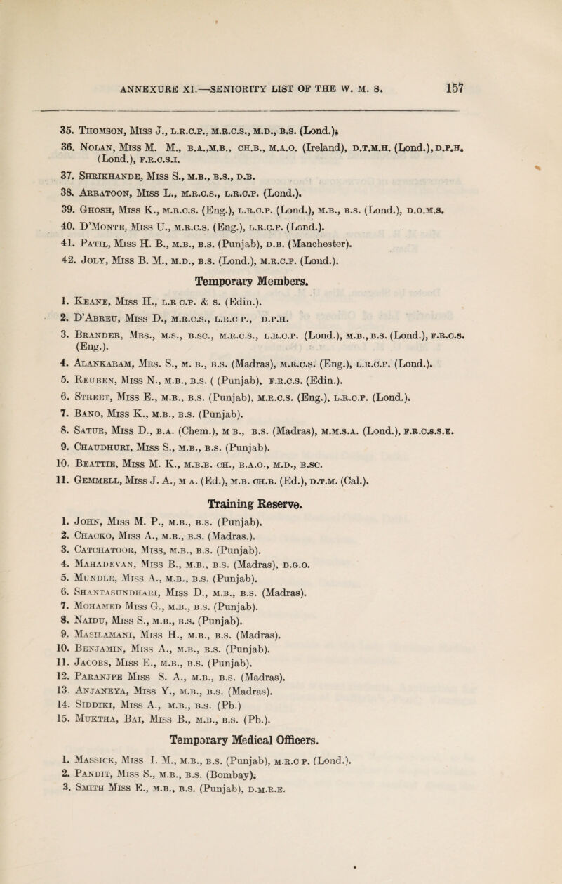 35. Thomson, Miss J., l.r.c.p., m.r.c.s., m.d., b.s. (Lond.)* 36. Nolan, Miss M. M., b.a.,m.b., ch.b., m.a.o. (Ireland), d.t.m.h. (Lond.),D.p.H. (Lond.), p.r.c.s.i. 37. Shrikhande, Miss S., m.b., b.s., d.b. 38. Arratoon, Miss L., m.r.o.s., l.r.c.p. (Lond.). 39. Ghosh, Miss K., m.r.c.s. (Eng.), l.r.c.p. (Lond.), m.b., b.s. (Lond.), d.o.m.s, 40. D’Monte, Miss U., m.r.c.s. (Eng.), l.r.c.p. (Lond.). 41. Patil, Miss H. B., m.b., b.s. (Punjab), d.b. (Manchester). 42. Joly, Miss B. M., m.d., b.s. (Lond.), m.r.c.p. (Lond.). Temporary Members. 1. Keane, Miss H., l.r c.p. & s. (Edin.). 2. D’Abreu, Miss D., m.r.c.s., l.r.c p., d.p.h. 3. Brander, Mrs., m.s., b.sc., m.r.c.s., l.r.c.p. (Lond.), m.b., b.s. (Lond.), f.r.o.s. (Eng.). 4. Alankaram, Mrs. S., m. b., b.s. (Madras), m.r.c.s. (Eng.), l.r.c.p. (Lond.). 5. Reuben, Miss N., m.b., b.s. ( (Punjab), f.r.c.s. (Edin.). 6. Street, Miss E., m.b., b.s. (Punjab), m.r.c.s. (Eng.), l.r.c.p. (Lond.). 7. Bano, Miss K., m.b., b.s. (Punjab). 8. Satur, Miss D., b.a. (Chem.), m b., b.s. (Madras), m.m.s.a. (Lond.), f.r.c.s.s.e, 9. Chaudhuri, Miss S., m.b., b.s. (Punjab). 10. Beattie, Miss M. K., m.b.b. ch., b.a.o., m.d., b.sc. 11. Gemmell, Miss J. A., m a. (Ed.), m.b. ch.b. (Ed.), d.t.m. (Cal.). Training Reserve. 1. John, Miss M. P., m.b., b.s. (Punjab). 2. Chacko, Miss A., m.b., b.s. (Madras.). 3. Catchatoor, Miss, m.b., b.s. (Punjab). 4. Mahadevan, Miss B., m.b., b.s. (Madras), d.g.o. 5. Mundle, Miss A., m.b., b.s. (Punjab). 6. Shantasundhari, Miss D., m.b., b.s. (Madras). 7. Mohamed Miss G., m.b., b.s. (Punjab). 8. Naidu, Miss S., m.b., b.s. (Punjab). 9. Masilamani, Miss H., m.b., b.s. (Madras). 10. Benjamin, Miss A., m.b., b.s. (Punjab). 11. Jacobs, Miss E., m.b., b.s. (Punjab). 12. Paranjpe Miss S. A., m.b., b.s. (Madras). 13. Anjaneya, Miss Y., m.b., b.s. (Madras). 14. Siddiki, Miss A., m.b., b.s. (Pb.) 15. Muktha, Bai, Miss B., m.b., b.s. (Pb.). Temporary Medical Officers. 1. Massick, Miss I. M., m.b., b.s. (Punjab), m.r.cp. (Lond.). 2. Pandit, Miss S., m.b., b.s. (Bombay)* 3. Smith Miss E., m.b., b.s. (Punjab), d.m.R.e.