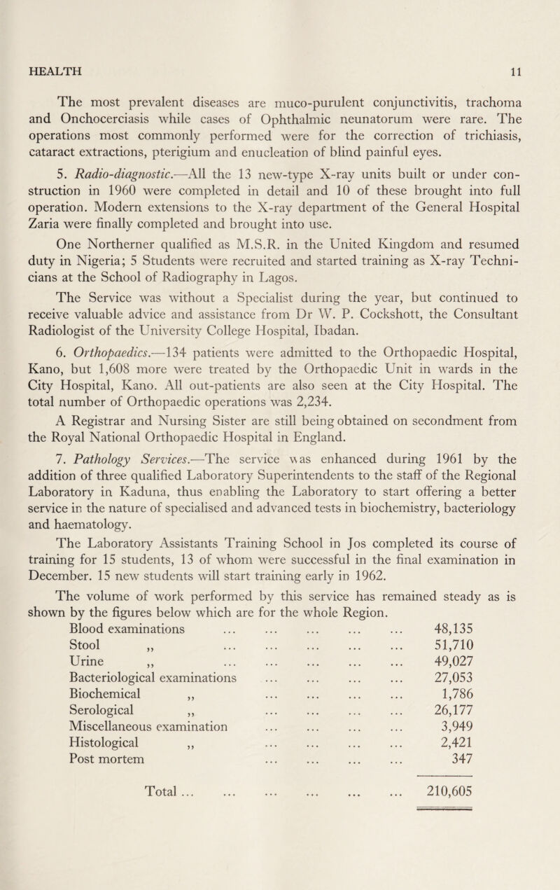 The most prevalent diseases are muco-purulent conjunctivitis, trachoma and Onchocerciasis while cases of Ophthalmic neunatorum were rare. The operations most commonly performed were for the correction of trichiasis, cataract extractions, pterigium and enucleation of blind painful eyes. 5. Radio-diagnostic.—All the 13 new-type X-ray units built or under con¬ struction in 1960 were completed in detail and 10 of these brought into full operation. Modern extensions to the X-ray department of the General Hospital Zaria were finally completed and brought into use. One Northerner qualified as M.S.R. in the United Kingdom and resumed duty in Nigeria; 5 Students were recruited and started training as X-ray Techni¬ cians at the School of Radiography in Lagos. The Service was without a Specialist during the year, but continued to receive valuable advice and assistance from Dr W. P. Cockshott, the Consultant Radiologist of the University College Hospital, Ibadan. 6. Orthopaedics.—134 patients were admitted to the Orthopaedic Hospital, Kano, but 1,608 more were treated by the Orthopaedic Unit in wards in the City Hospital, Kano. All out-patients are also seen at the City Hospital. The total number of Orthopaedic operations was 2,234. A Registrar and Nursing Sister are still being obtained on secondment from the Royal National Orthopaedic Hospital in England. 7. Pathology Services.—The service was enhanced during 1961 by the addition of three qualified Laboratory Superintendents to the staff of the Regional Laboratory in Kaduna, thus enabling the Laboratory to start offering a better service in the nature of specialised and advanced tests in biochemistry, bacteriology and haematology. The Laboratory Assistants Training School in Jos completed its course of training for 15 students, 13 of whom were successful in the final examination in December. 15 new students will start training early in 1962. The volume of work performed by this service has remained steady as is shown by the figures below which are for the whole Region. Blood examinations ... ... ... ... ... 48,135 Stool ,, ... ... ... ... ... 51,710 Urine „ . 49,027 Bacteriological examinations ... ... ... ... 27,053 Biochemical ,, ... ... ... ... 1,786 Serological ,, ... ... ... ... 26,177 Miscellaneous examination ... ... ... ... 3,949 Histological ,, ... ... ... ... 2,421 Post mortem ... ... ... ... 347 Total ... 210,605