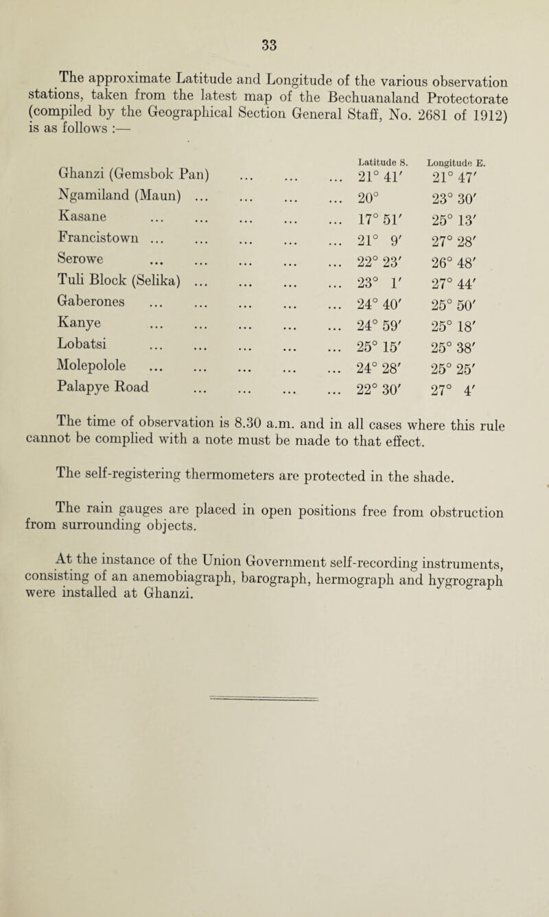 The approximate Latitude and Longitude of the various observation stations, taken from the latest map of the Bechuanaland Protectorate (compiled by the Geographical Section General Staff, No. 2681 of 1912) is as follows :— Ghanzi (Gemsbok Pan) Latitude S. . 21° 41' Longitude E. 21° 47' Ngamiland (Maun) . . 20° 23° 30' Kasane . 17° 51' 25° 13' Francistown ... . 21° 9' 27° 28' Serowe . 22° 23' 26° 48' Tuli Block (Selika) ... . 23° 1' 27° 44' Gaberones © rtf o cu • • • 25° 50' Kanye . . 24° 59' 25° 18' Lobatsi . . 25° 15' 25° 38' Molepolole . . 24° 28' 25° 25' Palapye Road . . 22° 30' 27° 4' The time of observation is 8.30 a.m. and in all cases where this rule cannot be complied with a note must be made to that effect. The self-registering thermometers are protected in the shade. The rain gauges are placed in open positions free from obstruction from surrounding objects. At the instance of the Union Government self-recording instruments, consisting of an anemobiagraph, barograph, hermograph and hygrograph were installed at Ghanzi. ^