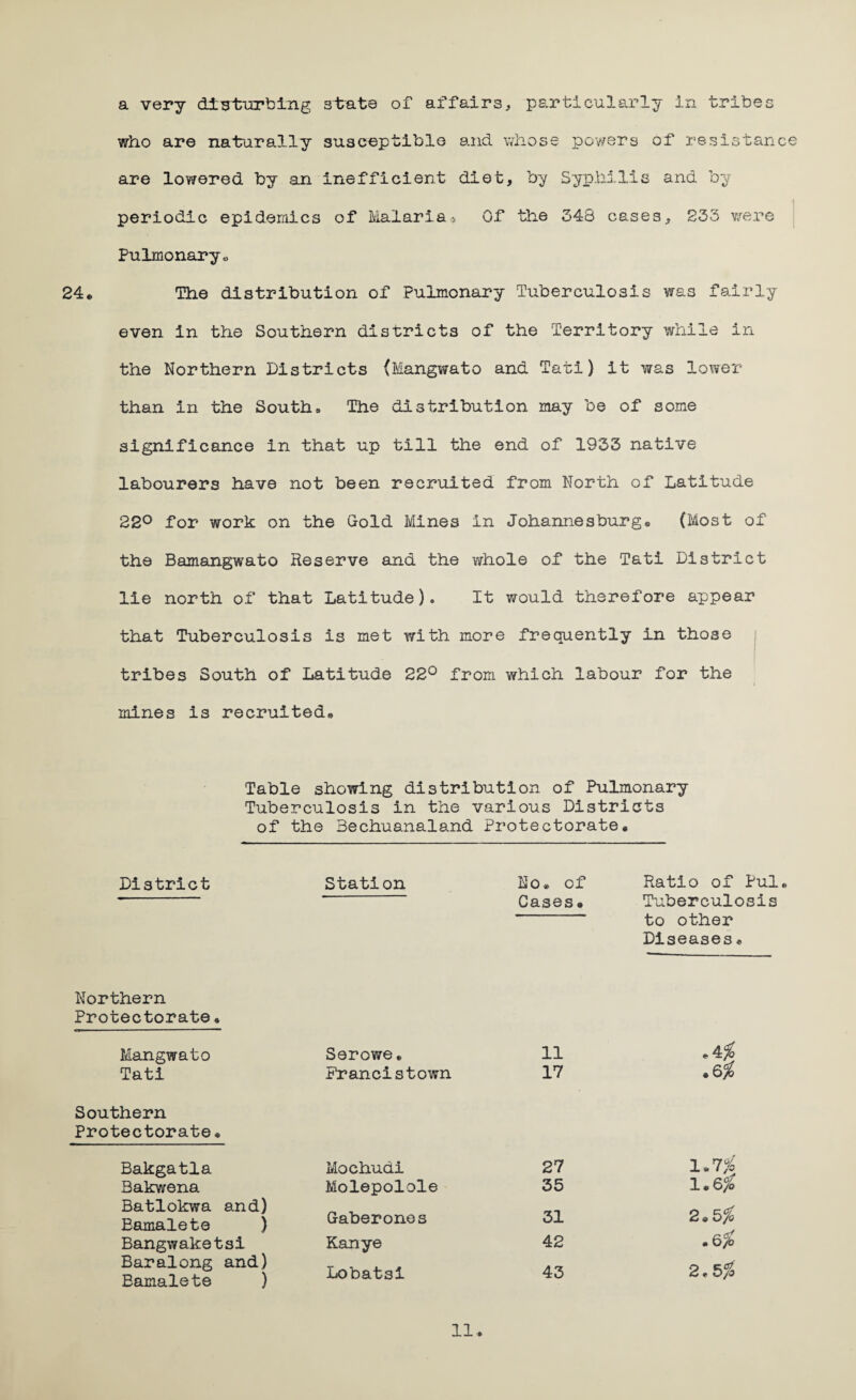 a very disturbing state of affairs, particularly in tribes who are naturally susceptible and whose powers of resistance are lowered by an inefficient diet, by Syphilis and by periodic epidemics of Malaria> Of the 348 cases, 233 were Pulmonary,, 24* The distribution of Pulmonary Tuberculosis was fairly even in the Southern districts of the ’Territory while in the Northern Districts (Mangwato and Tati) it was lower than in the South* The distribution may be of some significance in that up till the end of 1933 native labourers have not been recruited from North of Latitude 22° for work on the Gold Mines in Johannesburg® (Most of the Bamangwato Reserve and the whole of the Tati District lie north of that Latitude). It would therefore appear that Tuberculosis is met with more frequently in those tribes South of Latitude 22° from which labour for the mines is recruited* Table showing distribution of Pulmonary Tuberculosis in the various Districts of the Bechuanaland Protectorate, District Station No* of Ratio of Pul, Cases, Tuberculosis to other Diseases * Northern Protectorate* Mangwato Tati Southern Protectorate Bakgatla Bakwena Batlokwa and) Bamalete ) Bangwaketsi Baralong and) Bamalete ) Sorowe. 11 ,A% Francistown 17 .6% Mochudi 27 1.7# Molepolole 35 1.6# Gaberones 31 2,5# Kan ye 42 .6# Lobatsi 43 2*5# 11*