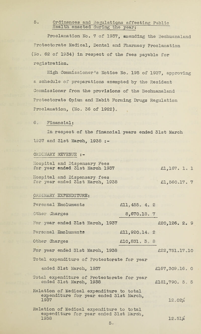 Health enacted during the year;  Proclamation No. 7 of 1937, amending the Bechuanaland Protectorate Medical, Dental and Pharmacy Proclamation (No, 62 of 1934) in respect of the fees payable for registration. High Commissioner's Notice No, 195 of 1937, approving a schedule of preparations exempted by the Resident Commissioner from the provisions of the Bechuanaland Protectorate Opium and Habit Forming Drugs Regulation Proclamation, (No, 36 of 1922). 6 0 Financial: In respect of the financial years ended 31st March 1937 and 31st March, 1938 ORDINARY REVENUE _ j Hospital and Dispensary Fees for year ended 31st March 1937 £1,167. h 1 Hospital and Dispensary fees for year ended 31st March, 1938 ‘ £1,560.17. 7 ORDINARY EXPENDITURE: Personal Emoluments £11.455. 4. * Other Charges 8,670.18. For year ended 31st March, 1937 Personal Emoluments £ll,920o14o Other 'Charges £10,831, 3, For year ended 31st March, 1938 Total expenditure of Protectorate for year ended 31st March, 1937 Total expenditure of Protectorate for year ended 31st March, 1938 Relation of Medical expenditure to total expenditure for year ended 31st March, 1937 2 7 £20,126. 2. 9 2 8 £22,751.17.10 £167,309,16, 0 £181,790. 5, 5 12.02# Relation of Medical expenditure to total expenditure for year ended 31st March, 1938 5, 12.51^