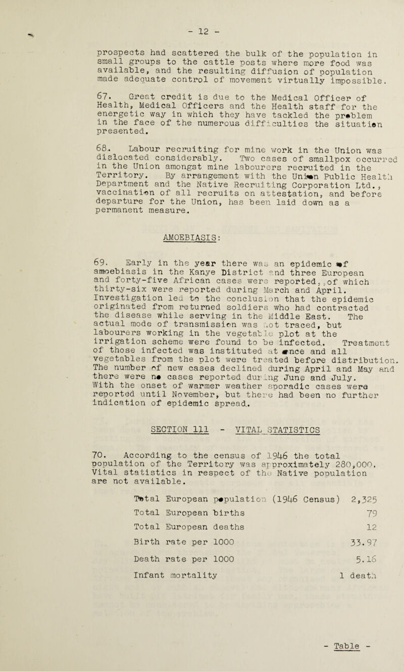 12 prospects had scattered the hulk of the population in small groups to the cattle posts where more food was available, and the resulting diffusion of population made adequate control of movement virtually impossible. 6?. Great credit is due to the Medical Officer of Health, Medical Officers and the Health staff for the energetic way in which they have tackled the problem in the face of the numerous difficulties the situation presented. 68.. Labour recruiting for mine work in the Union was dislocated considerably. Two cases of smallpox occurred in the Union amongst mine labourers recruited in the Territory. By arrangement with the Unimn Public Health Department and the Native Recruiting Corporation Ltd., vaccination of all recruits on attestation, and before departure for the Union, has been laid down as a permanent measure,. AMOEBIASIS: 69. Early in the year there was an epidemic mf amoebiasis in the Kanye District and three European and forty-five African cases were reported,;of which thirty-six were reported during March and April. Investigation led to the conclusion that the epidemic originated from returned soldiers who had contracted the disease while serving in the Middle East. The actual mode of transmission was not traced, but labourers working in the vegetable plot at the irrigation scheme were found to be infected.. Treatment of those infected was instituted at mnde and all vegetables from the plot were treated before distribution. The number of new cases declined during April and May and there were no cases reported during Junp and July. With the onset of warmer weather sporadic cases were reported until November, but there had been no further indication of epidemic spread.. SECTION 111 VITAL STATISTICS 70. According to the census of 1946 the total population of the Territory was approximately 280,000. Vital statistics in respect of the Native population are not available. Ttotal European population (1946 Census) Total European births Total European deaths Birth rate per 1000 33.97 2,325 79 12 Death rate per 1000 Infant mortality 5.16 1 death Table