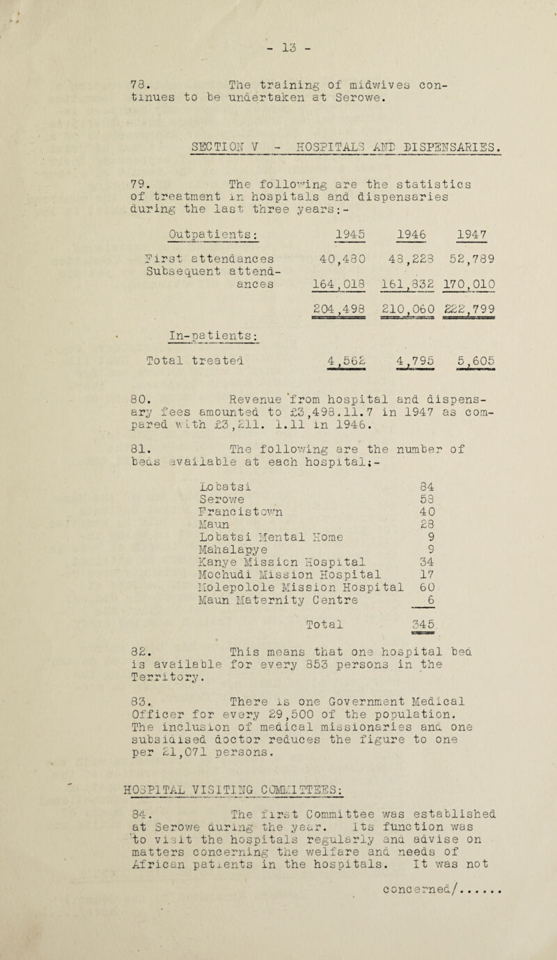 73. The training of midwives con¬ tinues to be undertaken at Serowe. SECTION V HOSPITALS AND LI SPLIT SARI! 79. The following are the statistics of treatment m hospitals and dispensaries during the last three years:- Outpatients; first attendances Subsequent attend¬ ances In-pa tients : 1945 40,480 164,018 204 ,498 1946 48,223 161,332 210,060 1947 52,789 170,010 222,799 Total treated 4,562 4.795 80. Revenue ‘from hospital and dispens¬ ary fees amounted to £3,498.11.7 in 1947 as com¬ pared with £3,211. 1.11 in 1946. 81. The following are the number of beds available at each hospital;- Lobatsi 84 Serowe 53 Franc istown 40 Maun 28 Lobatsi Mental Home 9 Mahalapye 9 Kanye Mission Hospital 34 Mochudi Mission Hospital 17 Molepolole Mission Hospital 60 Maun Maternity Centre 6 Total 345 32. This means that one hospital bea is available for every 853 persons in the Territory. 83. There is one Government Medical Officer for every 29,500 of the population. The inclusion of medical missionaries and one subsidised doctor reduces the figure to one per 21,071 persons. HOSPITAL VISITING COMMITTEES; 84. The first Committee was established at Serowe during the year. Its function was 'to visit the hospitals regularly and advise on matters concerning the welfare and needs of African patients in the hospitals. It was not concerned/.