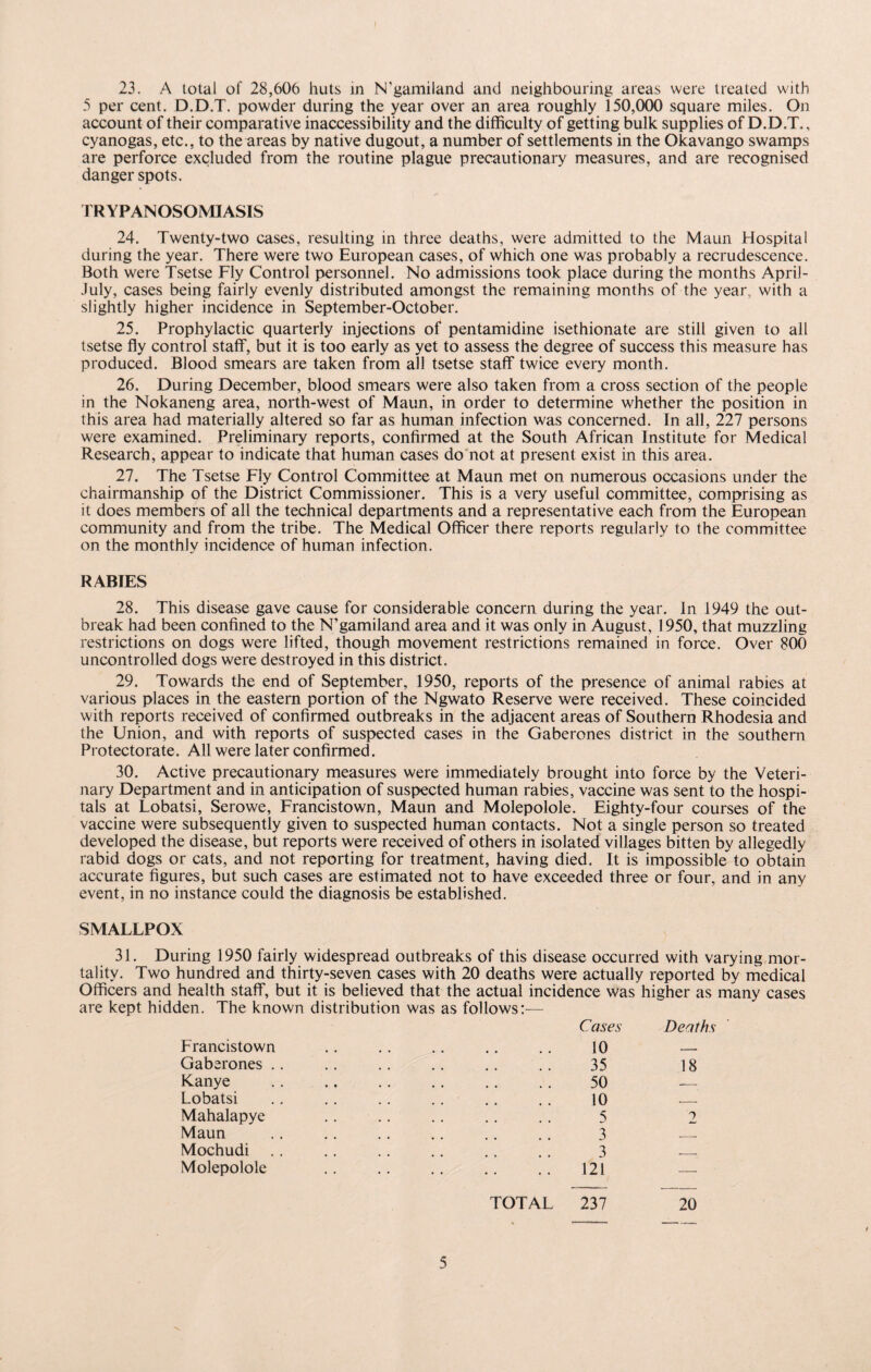 23. A total of 28,606 huts in N'gamiland and neighbouring areas were treated with 5 per cent. D.D.T. powder during the year over an area roughly 150,000 square miles. On account of their comparative inaccessibility and the difficulty of getting bulk supplies of D.D.T., cyanogas, etc., to the areas by native dugout, a number of settlements in the Okavango swamps are perforce excluded from the routine plague precautionary measures, and are recognised danger spots. TRYPANOSOMIASIS 24. Twenty-two cases, resulting in three deaths, were admitted to the Maun Hospital during the year. There were two European cases, of which one was probably a recrudescence. Both were Tsetse Fly Control personnel. No admissions took place during the months April- July, cases being fairly evenly distributed amongst the remaining months of the year, with a slightly higher incidence in September-October. 25. Prophylactic quarterly injections of pentamidine isethionate are still given to all tsetse fly control staff, but it is too early as yet to assess the degree of success this measure has produced. Blood smears are taken from all tsetse staff twice every month. 26. During December, blood smears were also taken from a cross section of the people in the Nokaneng area, north-west of Maun, in order to determine whether the position in this area had materially altered so far as human infection was concerned. In all, 227 persons were examined. Preliminary reports, confirmed at the South African Institute for Medical Research, appear to indicate that human cases do not at present exist in this area. 27. The Tsetse Fly Control Committee at Maun met on numerous occasions under the chairmanship of the District Commissioner. This is a very useful committee, comprising as it does members of all the technical departments and a representative each from the European community and from the tribe. The Medical Officer there reports regularly to the committee on the monthly incidence of human infection. RABIES 28. This disease gave cause for considerable concern during the year. In 1949 the out¬ break had been confined to the N’gamiland area and it was only in August, 1950, that muzzling restrictions on dogs were lifted, though movement restrictions remained in force. Over 800 uncontrolled dogs were destroyed in this district. 29. Towards the end of September, 1950, reports of the presence of animal rabies at various places in the eastern portion of the Ngwato Reserve were received. These coincided with reports received of confirmed outbreaks in the adjacent areas of Southern Rhodesia and the Union, and with reports of suspected cases in the Gaberones district in the southern Protectorate. All were later confirmed. 30. Active precautionary measures were immediately brought into force by the Veteri¬ nary Department and in anticipation of suspected human rabies, vaccine was sent to the hospi¬ tals at Lobatsi, Serowe, Francistown, Maun and Molepolole. Eighty-four courses of the vaccine were subsequently given to suspected human contacts. Not a single person so treated developed the disease, but reports were received of others in isolated villages bitten by allegedly rabid dogs or cats, and not reporting for treatment, having died. It is impossible to obtain accurate figures, but such cases are estimated not to have exceeded three or four, and in any event, in no instance could the diagnosis be established. SMALLPOX 31. During 1950 fairly widespread outbreaks of this disease occurred with varying mor¬ tality. Two hundred and thirty-seven cases with 20 deaths were actually reported by medical Officers and health staff, but it is believed that the actual incidence was higher as many cases are kept hidden. The known distribution was as follows:— Cases Deaths Francistown 10 _— Gaberones .. 35 18 Kanye 50 -- Lobatsi 10 __ Mahalapye 5 2 Maun 3 __ Mochudi 3 Molepolole 121 — TOTAL 237 20