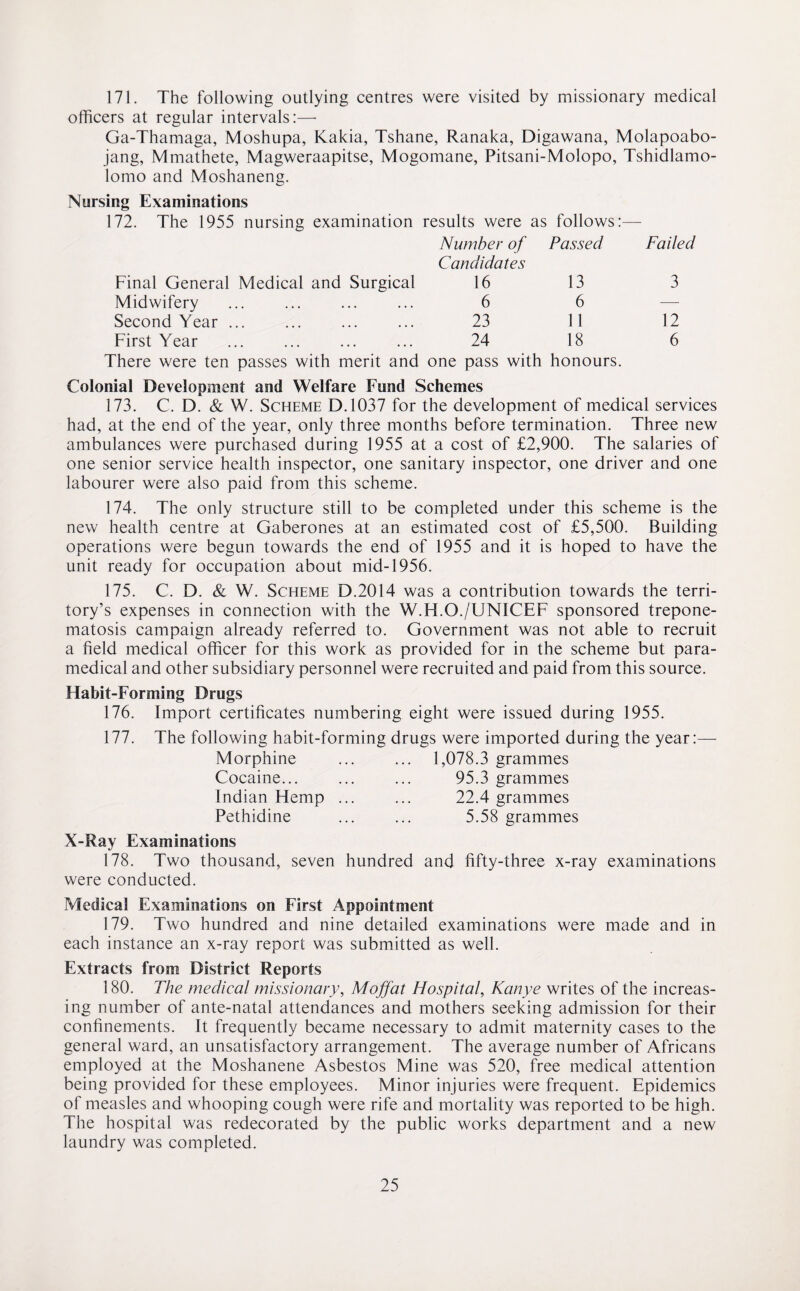 171. The following outlying centres were visited by missionary medical officers at regular intervals:—• Ga-Thamaga, Moshupa, Kakia, Tshane, Ranaka, Digawana, Molapoabo- jang, Mmathete, Magweraapitse, Mogomane, Pitsani-Molopo, Tshidlamo- lomo and Moshaneng. Nursing Examinations 172. The 1955 nursing examination results were as follows:— Final General Medical and Surgical Number of Candidates 16 Passed 13 Failed 3 Midwifery 6 6 — Second Year ... 23 11 12 First Year 24 18 6 There were ten passes with merit and one pass with honours. Colonial Development and Welfare Fund Schemes 173. C. D. & W. Scheme D.1037 for the development of medical services had, at the end of the year, only three months before termination. Three new ambulances were purchased during 1955 at a cost of £2,900. The salaries of one senior service health inspector, one sanitary inspector, one driver and one labourer were also paid from this scheme. 174. The only structure still to be completed under this scheme is the new health centre at Gaberones at an estimated cost of £5,500. Building operations were begun towards the end of 1955 and it is hoped to have the unit ready for occupation about mid-1956. 175. C. D. & W. Scheme D.2014 was a contribution towards the terri¬ tory’s expenses in connection with the W.H.O./UNICEF sponsored trepone- matosis campaign already referred to. Government was not able to recruit a field medical officer for this work as provided for in the scheme but para¬ medical and other subsidiary personnel were recruited and paid from this source. Habit-Forming Drugs 176. Import certificates numbering eight were issued during 1955. 177. The following habit-forming drugs were imported during the year:- Morphine ... ... 1,078.3 grammes Cocaine... ... ... 95.3 grammes Indian Hemp ... ... 22.4 grammes Pethidine ... ... 5.58 grammes X-Ray Examinations 178. Two thousand, seven hundred and fifty-three x-ray examinations were conducted. Medical Examinations on First Appointment 179. Two hundred and nine detailed examinations were made and in each instance an x-ray report was submitted as well. Extracts from District Reports 180. The medical missionary, Moffat Hospital, Kanye writes of the increas¬ ing number of ante-natal attendances and mothers seeking admission for their confinements. It frequently became necessary to admit maternity cases to the general ward, an unsatisfactory arrangement. The average number of Africans employed at the Moshanene Asbestos Mine was 520, free medical attention being provided for these employees. Minor injuries were frequent. Epidemics of measles and whooping cough were rife and mortality was reported to be high. The hospital was redecorated by the public works department and a new laundry was completed.