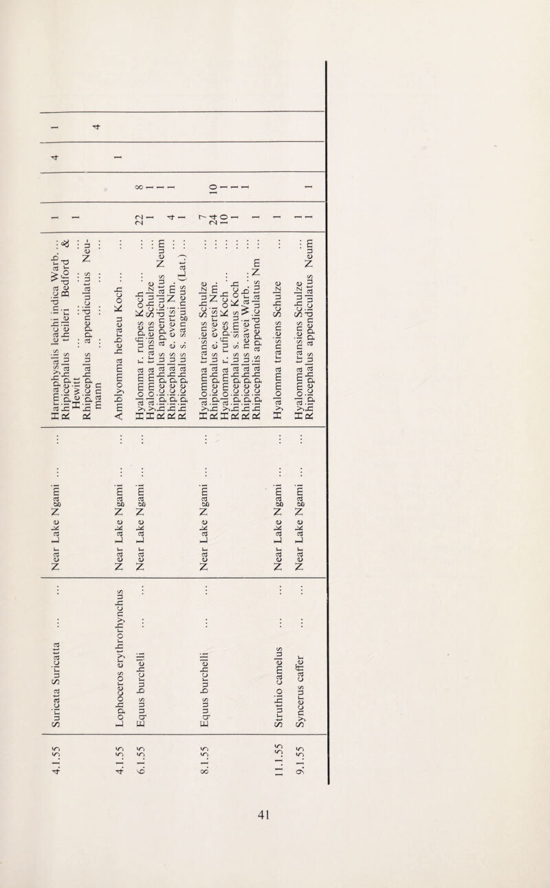 - 3 3 r—1 00 ^ —1 O 1—1 *—• *—1 T—( - - - 22 1 4 1 r- 3- O —' —< <N *-h - 1—H i—H T3 S-H O JO (H 3 -o 3 <D .CD OQ T3 JO o 3 _cd C/5 '— JD ‘5 JO C/D 3 3_ !£ c3 jXC -3 3. Q“ id • — tu g CD £ CD £ 'a w ’3 *2 3 <d Z C/5 3 ■*-> _3 3 U O c CD 3 3 3 03 _3 3 JO ; 3 d 3 jo 3 3 3 £ P< JO a o * 3 <D 3 s- JO od JO 3 £ E o JO £ < JO cd o z C/5 o 3 <00 3 S-H <D N E 3 <0 Z C/5 3 3 ,—, 3 £ 3 3£Z p A-i r> A r j . X • ’H .—t c/5 to Z c *- 2 « « S 3 > d or 3 3 22 3 3 3) 3 - 3 CD C/5 N E JZ a • C/3 C/5 CD C/5 C/5 C/5 c/5 0 3 0 3 3 3 JO JO OO 3 3 3 H H <U <D <D § o.y.a.y 3 C/5 <U 3 > qj a> C/5 3 a> 3 C/5 tn --4 JO 3 (D CD ■ jo ; J3 o-e 8Z ^ ^ C/5 ^ 3 c/5 c 'i' <D 3 3-35 3 c3 3 c/5 C/5 C/5 ^33 a> 3 C/5 3 -t-> j3 3 .0 3 3 <D 3 3 3 C/5 3 3 3 JO JO JO 3 3 3 <D <D <D CD CD CD 3 X 3.3.3.3 >5 JO JO JO X <X & o* 3 3 ct3 1 3.33.3.3.3 >>J0 >>J0 JO JO X o4 X P< p4 a! <D _N 3 x CD C/5 C/5 3 a> • *-H C/5 3 3 >-c +-> 3 £ ; e 3 OD z CA a) 3 ^ 3 2 3 -6 .a c/5 -3 C/5 ^ 3 CD C/5 3 3 i-i  3 3 DC CD a a 3 C/5 JO 3 JO a <D CD 3 E £ o 3.3 >5 JO Xc* 3 • ^ c • ^3 C C 3 • C 3 3 3 3 3 3 3 3 3 3 3 3 tO to to CO to to z z z z z z <D <D CD (D iD <D JJ JJ JJ JJ JJ 3 3 3 3 3 3 J hJ A a A S-i s- s- V-i Vh 3 3 3 3 3 3 <D <D (D 0> <D <D z z z z z z 3 » -4—> 3 CD H 3 C/5 3 -4—* 3 CD 'C 3 C/5 C/5 3 JO CD 3 >4 JO l-l o Vh JO -4—4 V-4 <D C/5 O CD CD o JO a o -J # ^ . —- C/5 23 ’~~l CD OD <D JO JO g CJ 5—i CJ S— 3 3 3 CJ JO JO 0 <Z) C/5 j2 3 3 j—* 3 3 3 a a 5—( W W C/5 Sh £ 3 CD C/5 3 i- CD CD 3 >5 C/5 m IT5 CT5 IT5 m — —I 4—4 A •3- 3 MO 06 in, >n <n in On