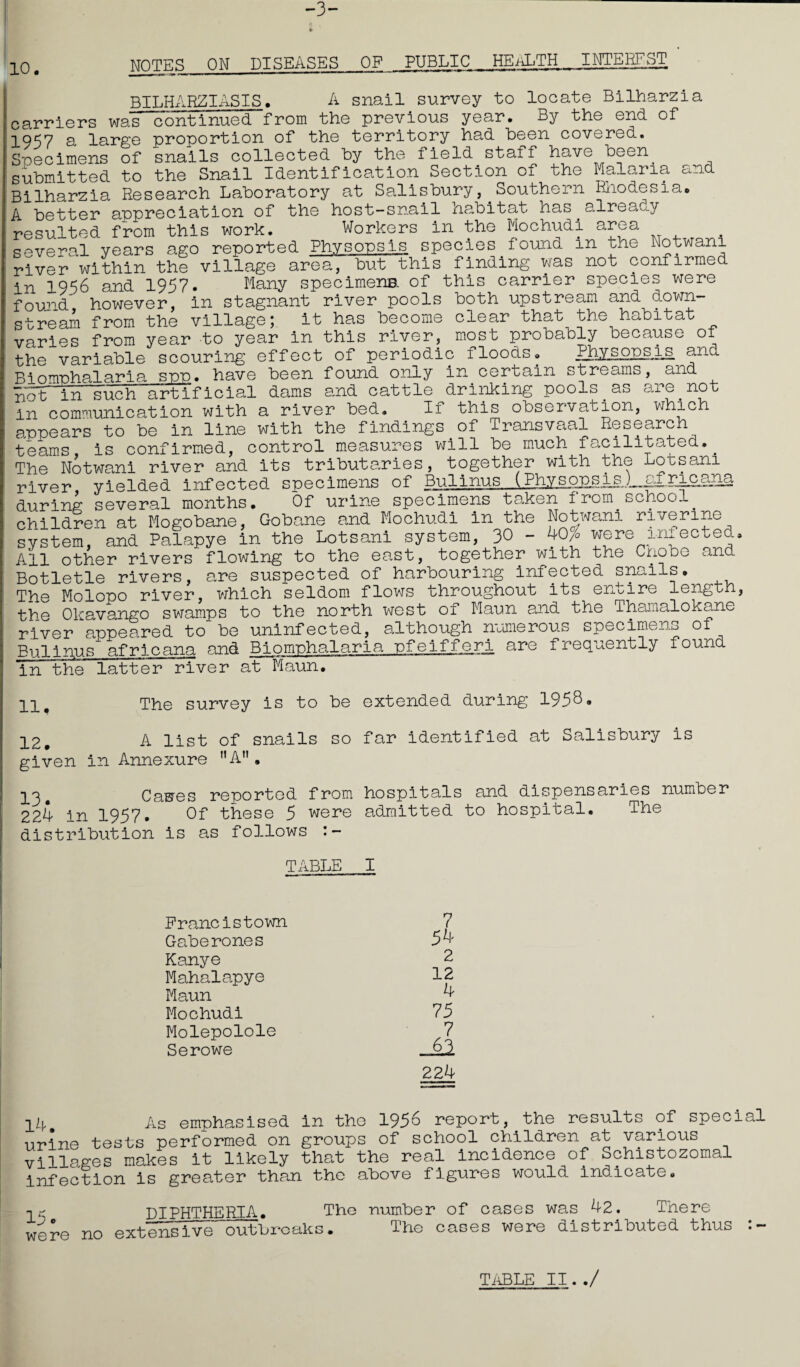 10. NOTES ON DISEASES OP PUBLIC HEALTH X^EEFST BILHARZIASIS. A snail survey to locate Bilharzia carriers was continued from the previous year. By the end of 1957 a large proportion of the territory had been covered. Specimens of snails collected by the field staff have been submitted to the Snail Identification Section of the Malaria and Bilharzia Research Laboratory at Salisbury, Southern Rhodesia. A better appreciation of the host-snail habitat has.already resulted from this work. Workers in the Mochudi area several years ago reported Physopsls species found m tne Notwani river within the village area, but this finding was not confirmed in 1956 and 1957. Many specimena of this carrier species were found however, in stagnant river pools both upstream and down¬ stream from the village; it has become clear that the habitat varies from year to year in this river, most probably because of the variable scouring effect of periodic floods. Bhysopsj-_s ana Biomphalariaspp. have been found only in certain streams, and not in such artificial dams and cattle drinking pools. as are. not in communication with a river bed. It this observation, which appears to be in line with the findings of Transvaal Research teams, is confirmed, control measures will be much facilitated.. The Notwani river and its tributaries, together with the Lotsani river yielded infected specimens of Bulinus (Physpjosis )„.e£r^jnia during several months. Of urine specimens taken from.school, children at Mogobane, Gobane and Mochudi in the Notwani riverine system, and Palapye in the Lotsani system, 30 - 40% were iniected, All other rivers flowing to the east, together with the Cnobe and Botletle rivers, are suspected of harbouring infected snails. The Molopo river, which seldom flows throughout its entire length, the Okavango swamps to the north west of Maun and the Thamalokane river appeared to be uninfected, although numerous specimen^ of Bulinus africana and Biomphalaria pfe 1 ff,ori are frequently found in the latter river at Maun. H The survey is to be extended during 1958. 12, A list of snails so far identified at Salisbury is given in Annexure A. 11# Canes reported from hospitals and dispensaries number 224 in 1957. Of these 5 were admitted to hospital. The distribution is as follows TABLE I Francistown 7 Gaberones 54 Kanye 2 Mahalapye 12 Maun 4 Mochudi 75 Molepolole 7 Serowe ...42. 224 14 As emphasised in tho 1956 report, the results of speci urine tests performed on groups of school children at various villages makes it likely that the real incidence of Schistozomal infection is greater than the above figures would indicate. n- DIPHTHERIA. The number of cases was 42. There were no extensive outbreaks* The cases were distributed thus TABLE II. ./