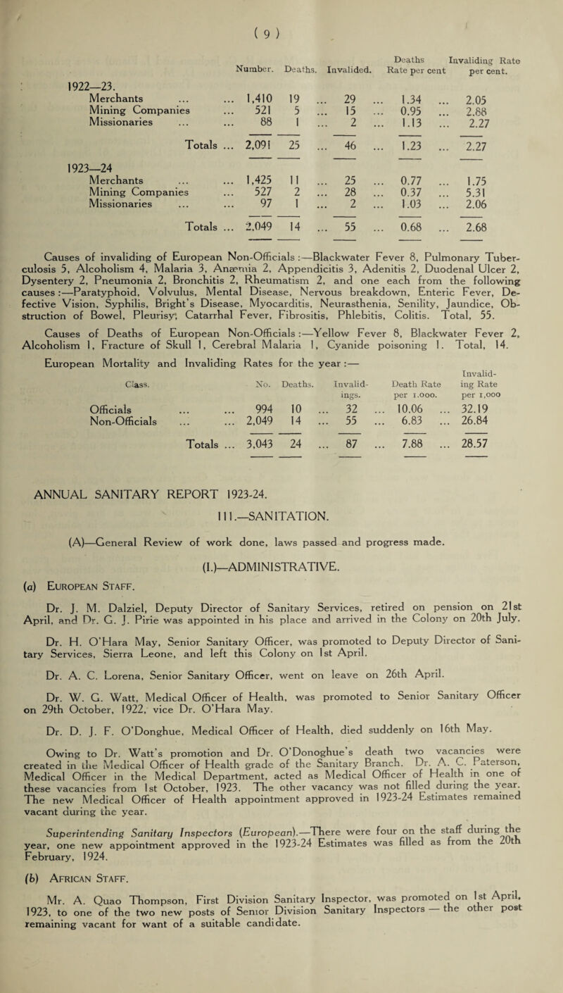 1922— 23. Merchants Mining Companies Missionaries Totals 1923— 24 Merchants Mining Companies Missionaries Totals ( 9 ) Number. Deaths. Invalided. 1,410 19 ... 29 521 5 ... 15 88 1 2 2,091 25 46 1,425 11 ... 25 527 2 ... 28 97 1 2 2.049 14 ... 35 Deaths Invaliding Rate te per cent per cent. 1.34 ... 2.05 0.95 ... 2.88 1.13 ... 2.27 1.23 ... 2.27 0.77 ... 1.75 0.37 ... 5.31 1.03 ... 2.06 0.68 ... 2.68 Causes of invaliding of European Non-Officials :—Blackwater Fever 8, Pulmonary Tuber¬ culosis 5, Alcoholism 4, Malaria 3, Anaemia 2, Appendicitis 3, Adenitis 2, Duodenal Ulcer 2, Dysentery 2, Pneumonia 2, Bronchitis 2, Rheumatism 2, and one each from the following causes :—Paratyphoid, Volvulus, Mental Disease, Nervous breakdown, Enteric Fever, De¬ fective Vision, Syphilis, Bright’s Disease, Myocarditis, Neurasthenia, Senility, Jaundice, Ob¬ struction of Bowel, Pleurisy', Catarrhal Fever, Fibrositis, Phlebitis, Colitis. Total, 55. Causes of Deaths of European Non-Officials :—Yellow Fever 8, Blackwater Fever 2, Alcoholism 1, Fracture of Skull 1, Cerebral Malaria 1 , Cyanide poisoning 1. Total, 14 European Mortality and Invaliding Rates for the year : — Invalid- Class. No. Deaths. Invalid- Death Rate ing Rate ings. per i.ooo. per i,ooo Officials 994 10 ... 32 ... 10.06 ... 32.19 Non-Officials . . • ... 2,049 14 ... 55 6.83 26.84 Totals ... 3,043 24 ... 87 ... 7.88 ... 28.57 ANNUAL SANITARY REPORT 1923-24. 111.—SANITATION. (A)—General Review of work done, laws passed and progress made. (I.)—ADMINISTRATIVE. (a) European Staff. Dr. J. M. Dalziel, Deputy Director of Sanitary Services, retired on pension on 21st April, and Dr. G. J. Pirie was appointed in his place and arrived in the Colony on 20th July. Dr. H. O’Hara May, Senior Sanitary Officer, was promoted to Deputy Director of Sani¬ tary Services, Sierra Leone, and left this Colony on 1st April. Dr. A. C. Lorena, Senior Sanitary Officer, went on leave on 26th April. Dr. W. G. Watt, Medical Officer of Health, was promoted to Senior Sanitary Officer on 29th October, 1922, vice Dr. O’Hara May. Dr. D. J. F. O’Donghue, Medical Officer of Health, died suddenly on 16th May. Owing to Dr. Watt’s promotion and Dr. O Donoghue s death two vacancies were created in the Medical Officer of Health grade of the Sanitary Branch. Dr. A. C. Paterson, Medical Officer in the Medical Department, acted as Medical Officer of Health in one of these vacancies from 1st October, 1923. The other vacancy was not filled during the year. The new Medical Officer of Health appointment approved in 1923-24 Estimates lemamed vacant during the year. Superintending Sanitary Inspectors (European).—There were four on the staff during the year, one new appointment approved in the 1923-24 Estimates was filled as rrom the t February, 1924. (b) African Staff. Mr. A. Quao Thompson, First Division Sanitary Inspector, was promoted on 1 st April, 1923, to one of the two new posts of Senior Division Sanitary Inspectors t e ot er post remaining vacant for want of a suitable candidate.