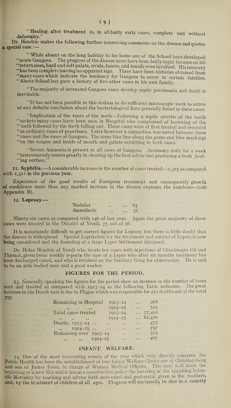 If • 1 If is, in all fairly early cases, complete and without deformity. Dr. Hendric makes the following further interesting comments on the disease and Quotes a special case : — 1 “ While absent on the long holiday to his home one of the School boys developed “acute Gangosa. The progress of the disease must have been fairly rapid because on his “return nose, hard and soft palate, uvula, fauces, and tonsils were involved. His recovery “has been complete leaving no apparent sign. There have been histories obtained from “many cases which indicate the tendency for Gangosa to occur in certain families “Above School boy gave a history of five other cases in his own family. “ Ihe majority of untreated Gangosa cases develop septic pneumonia and death is inevitable. “It has not been possible in this station to do sufficient microscopic work to arrive at any definite conclusion about the bacteriological flora generally found in these cases. “Implication of the roots of the teeth—Following a septic osteitis of the tooth “sockets many cases have been seen in Hospital who complained of loosening of the “teeth followed by the teeth falling out. Those cases were at first treated and recorded “as ordinary cases of pyorrhoea. Later however a connection was noted between these “cases and the cases of Gangosa. The same blue line along the gums and blue markings “on the tongue and inside of mouth and palate occurring in both cases. “Severe Amaemiais present in all cases of Gangosa. Antimony daily for a week “intravenously assists greatly in clearing up the foul-odour and producing a fresh heal- “ing surface.” 11. Syphilis.—A considerable increase in the number of cases treated—2,305 as compared with 1,311 in the previous year. Experience of the good results of European treatment and consequently growth of confidence more than any marked increase in the disease explains the numbers^— {vide Appendix B). 12. Leprosy.-— Nodular .. .. 65 Anaesthetic .. .. 31 Ninety-six cases as compared with 146 of last year. Again the great majority of these cases were treated in the District of Yendi, 75 out of 96. It is notoriously difficult to get correct figures for Leprosy but there is little doubt that the disease is widespread. Special Legislation for the treatment and control of Lepers is now being considered and the founding of a large Leper Settlement discussed. Dr. Helen Hendrie of Yendi who treats her cases with injections of Chaulmogra Oil and Thymol, given twice weekly reports the case of a Leper wffio after six months treatment has been discharged cured, and who is retained on the Sanitary Gang for observation. He is said to be an able bodied man and a good worker. FIGURES FOR THE PERIOD. 13. Generally speaking the figures for the period shew an increase in the number of cases seen and treated as compared with 1923-24 as the following Table indicates. I he great increase in the Death-rate is due to Plague which was responsible for 272 deaths out of the total 797- Remaining in Hospital 1923-24 268 „ „ 1924-25 5i9 Total cases treated 1923-24 .. 77,492 „ „ ,, 1924-25 .. 82,476 Deaths 1923-24 .. 475 ,, 1924-25. 797 Remaining over 1923-24 5i9 „ ,, 1924-25 467 INFANT WELFARE. 14. One of the most interesting events of the year which very directly concerns the Public Health has been the establishment of two Infant Welfare Clinics one at Christiansborg and one at James Town, in charge of Women Medical Officers. Ibis may well mark the beginniag of a ne w Era which has as a constructive policy the lowering of the appalling Li tan- tile Mortality by teaching and advice both ante-natal and post-natal given to the mothers, and, by the treatment of children of all ages. Progress will necessarily be slow in a country