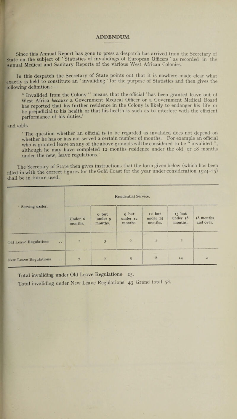 ADDENDUM. Since this Annual Report has gone to press a despatch has arrived from the Secretary of State on the subject of ' Statistics of invalidings of European Officers ' as recorded in the Annual Medical and Sanitary Reports of the various West African Colonies. In this despatch the Secretary of State points out that it is nowhere made clear what exactly is held to constitute an ‘ invaliding ’ for the purpose of Statistics and then gives the following definition :— “ Invalided from the Colony ” means that the official ‘ has been granted leave out of West Africa because a Government Medical Officer or a Government Medical Board has reported that his further residence in the Colony is likely to endanger his life or be prejudicial to his health or that his health is such as to interfere with the efficient performance of his duties.’ and adds ‘ The question whether an official is to be regarded as invalided does not depend on whether he has or has not served a certain number of months. For example an official who is granted leave on any of the above grounds will be considered to be “ invalided ”, although he may have completed 12 months residence under the old, or 18 months under the new, leave regulations.’ The Secretary of State then gives instructions that the form given below (which has been filled in with the correct figures for the Gold Coast for the year under consideration 1924-25) shall be in future used. • Serving under. Residential Service. Under 6 months. 6 but under 9 months. 9 but under 12 months. 12 but under 15 months. 15 but under 18 months. 18 months and over. Old Leave Regulations 2 3 6 2 2 New Leave Regulations 7 7 5 8 2 Total invaliding under Old Leave Regulations 15. Total invaliding under New Leave Regulations 43 Grand total 5*8.