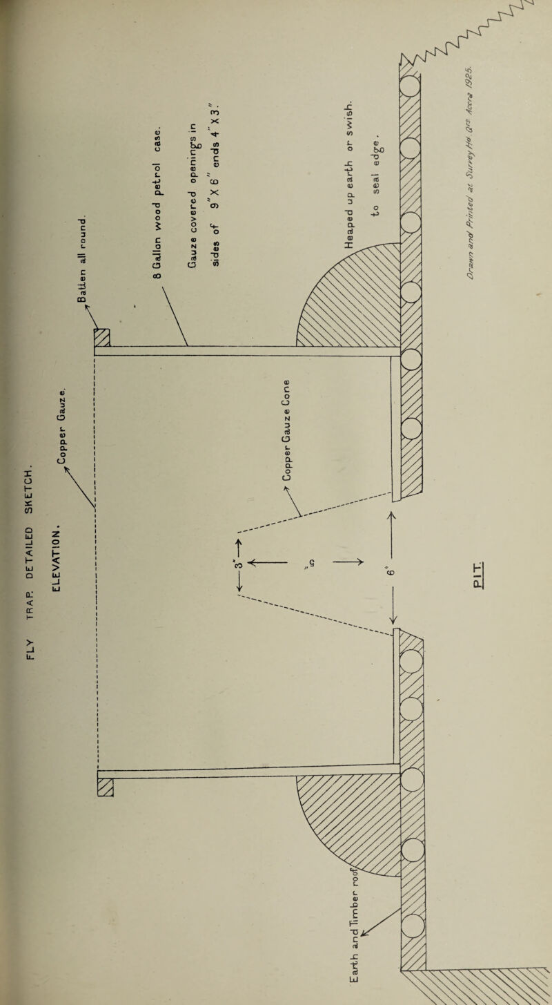 FLY TRAP. DETAILED SKETCH. ■o c o e C 0} 3 nj 03 or> X . c k (U ■* If) CO (t bJD to u C TJ _ c C a; o «3 £- a -p o CO 0} a. ~o X D % D 4_ CD o 03 o > O CJ <+- O c _a 03 N <0 a) 3 tt» C3 a 55 to U N 3 cd O s_ 03 a a o O Sc > iLi -J u Drawn anc/ Pri/>tec/ at Surrey /i** Qrs /leera /'925■