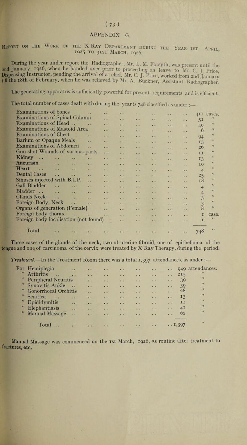 APPENDIX G. Report on the Work of the X’Ray Department during the Year ist April 1925 to 31ST March, 1926. During the year under report the Radiographer, Mr. L. M. Forsyth, was present until the 2nd January, 1926, when he handed over prior to proceeding on leave to Mr C ] Price Dispensing Instructor, pending the arrival of a relief. Mr. C. J. Price, worked from 2nd January till the 18th of February, when he was relieved by Mr. A. Buckner, Assistant Radiographer The generating apparatus is sufficiently powerful for present requirements and is efficient. The total number of cases dealt with during the year is 748 classified as under Examinations of bones Examinations of Spinal Column Examinations of Head Examinations of Mastoid Area Examinations of Chest Barium or Opaque Meals Examinations of Abdomen Gun shot Wounds of various parts Kidney Aneurism Heart Dental Cases Sinuses injected with B.I.P. Gall Bladder Bladder Glands Neck Foreign Body, Neck Organs of generation (Female) Foreign body thorax Foreign body localisation (not found) 411 cases. 5i 40 6 94 15 26 11 13 10 4 25 18 4 4 3 3 8 ” 1 1 case. Total 748 Three cases of the glands of the neck, two of uterine tongue and one of carcinoma of the cervix were treated by fibroid one of epithelioma of the X’Ray Therapy, during the period. Treatment.—In the Treatment Room there was a total 1,397 attendances, as under :— For Hemiplegia •• 949 attendances. Arthritis .. 215 y y Peripheral Neuritis •• 39 y y Synovitis Ankle • • 39 y y Gonorrhoeal Orchitis 28 y y Sciatica • • 13 yy Epididymitis 11 y y Elephantiasis •• 4i ” Manual Massage .. 62 Total .. .. • • •• •• •• • • D39 7 yy Manual Massage was commenced on the ist March, 1926, as routine after treatment to fractures, etc.