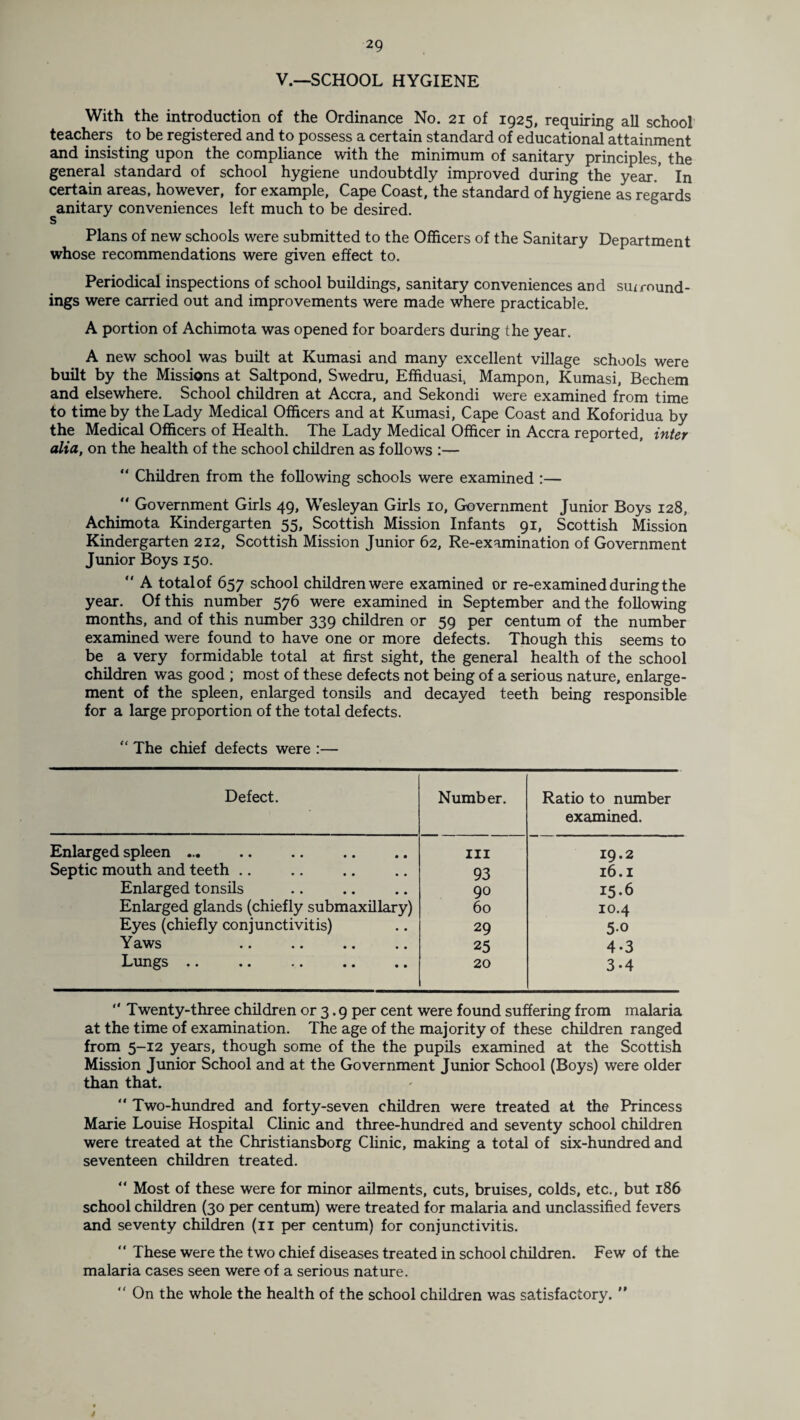 V.—SCHOOL HYGIENE With the introduction of the Ordinance No. 21 of 1925, requiring all school teachers to be registered and to possess a certain standard of educational attainment and insisting upon the compliance with the minimum of sanitary principles, the general standard of school hygiene undoubtdly improved during the year/ In certain areas, however, for example, Cape Coast, the standard of hygiene as regards ^anitary conveniences left much to be desired. Plans of new schools were submitted to the Officers of the Sanitary Department whose recommendations were given effect to. Periodical inspections of school buildings, sanitary conveniences and surround¬ ings were carried out and improvements were made where practicable. A portion of Achimota was opened for boarders during the year. A new school was built at Kumasi and many excellent village schools were built by the Missions at Saltpond, Swedru, Effiduasi, Mampon, Kumasi, Bechem and elsewhere. School children at Accra, and Sekondi were examined from time to time by the Lady Medical Officers and at Kumasi, Cape Coast and Koforidua by the Medical Officers of Health. The Lady Medical Officer in Accra reported, inter alia, on the health of the school children as follows :— “ Children from the following schools were examined :— “ Government Girls 49, Wesleyan Girls 10, Government Junior Boys 128, Achimota Kindergarten 55, Scottish Mission Infants 91, Scottish Mission Kindergarten 212, Scottish Mission Junior 62, Re-examination of Government Junior Boys 150. “ A total of 657 school children were examined or re-examined during the year. Of this number 576 were examined in September and the following months, and of this number 339 children or 59 per centum of the number examined were found to have one or more defects. Though this seems to be a very formidable total at first sight, the general health of the school children was good ; most of these defects not being of a serious nature, enlarge¬ ment of the spleen, enlarged tonsils and decayed teeth being responsible for a large proportion of the total defects. “ The chief defects were :— Defect. Number. Ratio to number examined. Enlarged spleen ... hi 19.2 Septic mouth and teeth .. 93 16.1 Enlarged tonsils 90 15-6 Enlarged glands (chiefly submaxillary) 60 10.4 Eyes (chiefly conjunctivitis) 29 5-o Yaws 25 4-3 Lungs .. .. . 20 3-4 “ Twenty-three children or 3.9 per cent were found suffering from malaria at the time of examination. The age of the majority of these children ranged from 5-12 years, though some of the the pupils examined at the Scottish Mission Junior School and at the Government Junior School (Boys) were older than that. “ Two-hundred and forty-seven children were treated at the Princess Marie Louise Hospital Clinic and three-hundred and seventy school children were treated at the Christiansborg Clinic, making a total of six-hundred and seventeen children treated.  Most of these were for minor ailments, cuts, bruises, colds, etc., but 186 school children (30 per centum) were treated for malaria and unclassified fevers and seventy children (11 per centum) for conjunctivitis. “ These were the two chief diseases treated in school children. Few of the malaria cases seen were of a serious nature.  On the whole the health of the school children was satisfactory. ”