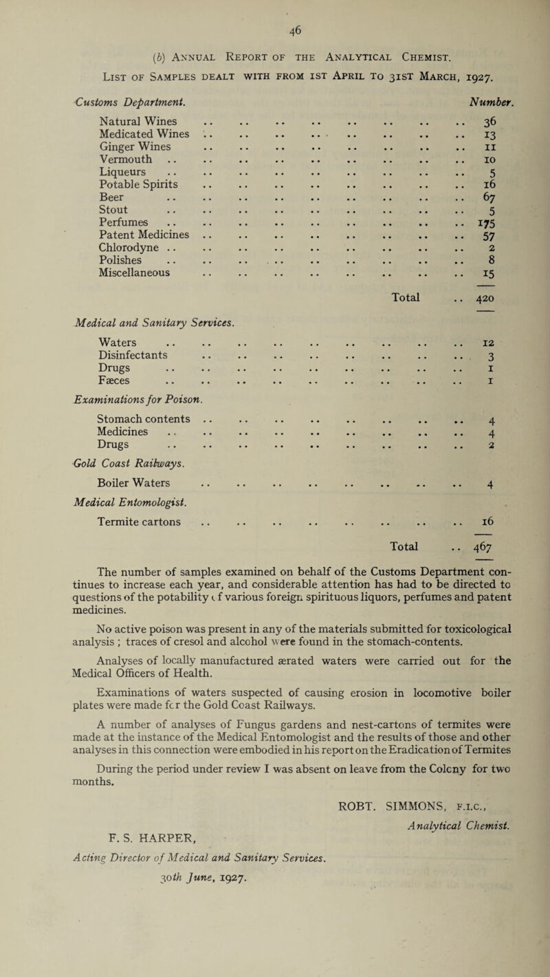 (b) Annual Report of the Analytical Chemist. List of Samples dealt with FROM ist April to 31ST March, 1927. Customs Department. Number. Natural Wines .. 36 Medicated Wines .. . . . • , . , , , •• 13 Ginger Wines .. 11 Vermouth 10 Liqueurs 5 Potable Spirits 16 Beer .. 67 Stout 5 Perfumes •• 175 Patent Medicines •• 57 Chlorodyne .. 2 Polishes 8 Miscellaneous •• 15 Total .. 420 Medical and Sanitary Services. Waters • • • • •• •• •• 12 Disinfectants • • • • •• • • •• 3 Drugs • • • • •• • • • • 1 Faeces • • • • •• • • •• 1 Examinations for Poison. Stomach contents .. • • • • •• •• •• • • 4 Medicines • • • • •• •• •« • • 4J. Drugs • • • • • • • • •• 2 Gold Coast Railways. Boiler Waters • • • • •• • • m • 4 Medical Entomologist. Termite cartons • • • • •• •• •• .. 16 Total .. 467 The number of samples examined on behalf of the Customs Department con¬ tinues to increase each year, and considerable attention has had to be directed to questions of the potability c f various foreign spirituous liquors, perfumes and patent medicines. No active poison was present in any of the materials submitted for toxicological analysis ; traces of cresol and alcohol were found in the stomach-contents. Analyses of locally manufactured aerated waters were carried out for the Medical Officers of Health. Examinations of waters suspected of causing erosion in locomotive boiler plates were made fcr the Gold Coast Railways. A number of analyses of Fungus gardens and nest-cartons of termites were made at the instance of the Medical Entomologist and the results of those and other analyses in this connection were embodied in his report on the Eradication of Termites During the period under review I was absent on leave from the Colcny for two months. ROBT. SIMMONS, f.i.c., F. S. HARPER, Acting Director of Medical and Sanitary Services, goth June, 1927. Analytical Chemist.
