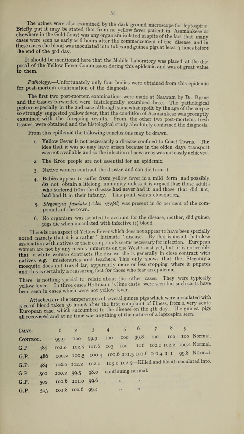 lhe urines were also examined by the dark ground microscope for leptospine. Briefly put it may be stated that from no yellow fever patient in Asamankese or elsewhere in the Gold Coast was any organism isolated in spite of the fact that many cases were seen as early as 6 hours after the commencement of the disease and in these cases the blood was inoculated into tubes and guinea pigs at least 3 times before 1 he end of the 3rd day. It should be mentioned here that the Mobile Laboratory was placed at the dis¬ posal of the Yellow Fever Commission during this epidemic and was of great value to them. Pathology.—Unfortunately only four bodies were obtained from this epidemic for post-mortem confirmation of the diagnosis. The first two post-mortem examinations were made at Nsawam by Dr. Byrne and the tissues forwarded were histologically examined here. The pathological picture especially in the 2nd case although somewhat spoilt by the age of the corpse so strongly suggested yellow fever, that the condition of Asamankese was promptly examined with the foregoing results. From the other two post-mortems fresh tissues were obtained and the histological study absolutely confirmed the diagnosis. From this epidemic the following conclusions may be drawn. 1. Yellow Fever is not necessarily a disease confined to Coast Towns. The idea that it was so may have arisen because in the olden days transport was not available and so the infection of new areas was not easily achieved. 2. The Kroo people are not essential for an epidemic. 3. Native women contract the disease and can die from it. 4. Babies appear to suffer from yellow' fever in a mild form and possibly do not obtain a lifelong immunity unless it is argued that those adults who suffered from the disease had never had it and those that did not, had had it in their infancy. This point wants elucidation. 5. Stegomyia fasciata (Ades egypti) was present in 80 per cent of the com¬ pounds of the town. 6. No organism was isolated to account for the disease, neither, did guinea pigs die when inoculated with infective (?) blood. There is one aspect of Yellow Fever w'hich does not appear to have been specially noted, namely that it is a rather  intimate  disease. By that is meant that close association with natives or their compounds seems necessary for infection. European women are not by any means numerous on the West Coast yet, but it is noticeable that a white woman contracts the disease she is generally in close contract with natives e.g. missionaries and teachers, this only shows that the Stegomyia mosquito does not travel far, apparently more or less stopping where it pupates and this is certainly a reassuring fact for those who fear an epidemic. There is nothing special to relate about the other cases. They were typically yellow fever. In three cases Hoffmann's lime casts were seen but such casts have been seen in cases which were not yellow fever. Attached are the temperatures of several guinea pigs which were inoculated with * cc of blood taken 36 hours after the first complaint of illness, from a very acute European case, which succumbed to the disease on the 4th day. Ihe guinea pigs all recovered and at no time was anything of the nature of a leptospira seen. Days. 1 2 3 4 5 6 7 8 9 Control, 99.9 100 99-9 100 100 99-8 100 100 100 Normal. G.P. 485 102.0 102.5 101.6 103 100 101 102.1 102.2 100.2 Normal. G.P. 486 100.2 100.5 100.4 101.6 101.5 101.6 101.4 i< 1 99.8 Normal. G.P. 484 102.0 102.2 102.0 103.0 102.5—Killed and blood inoculated into. G P. 501 100.2 99-5 98.0 continuing normal. G.P. 502 101.6 101.0 99.6 >1 >> G.P 503 101.8 100.6 99-4 >> >>