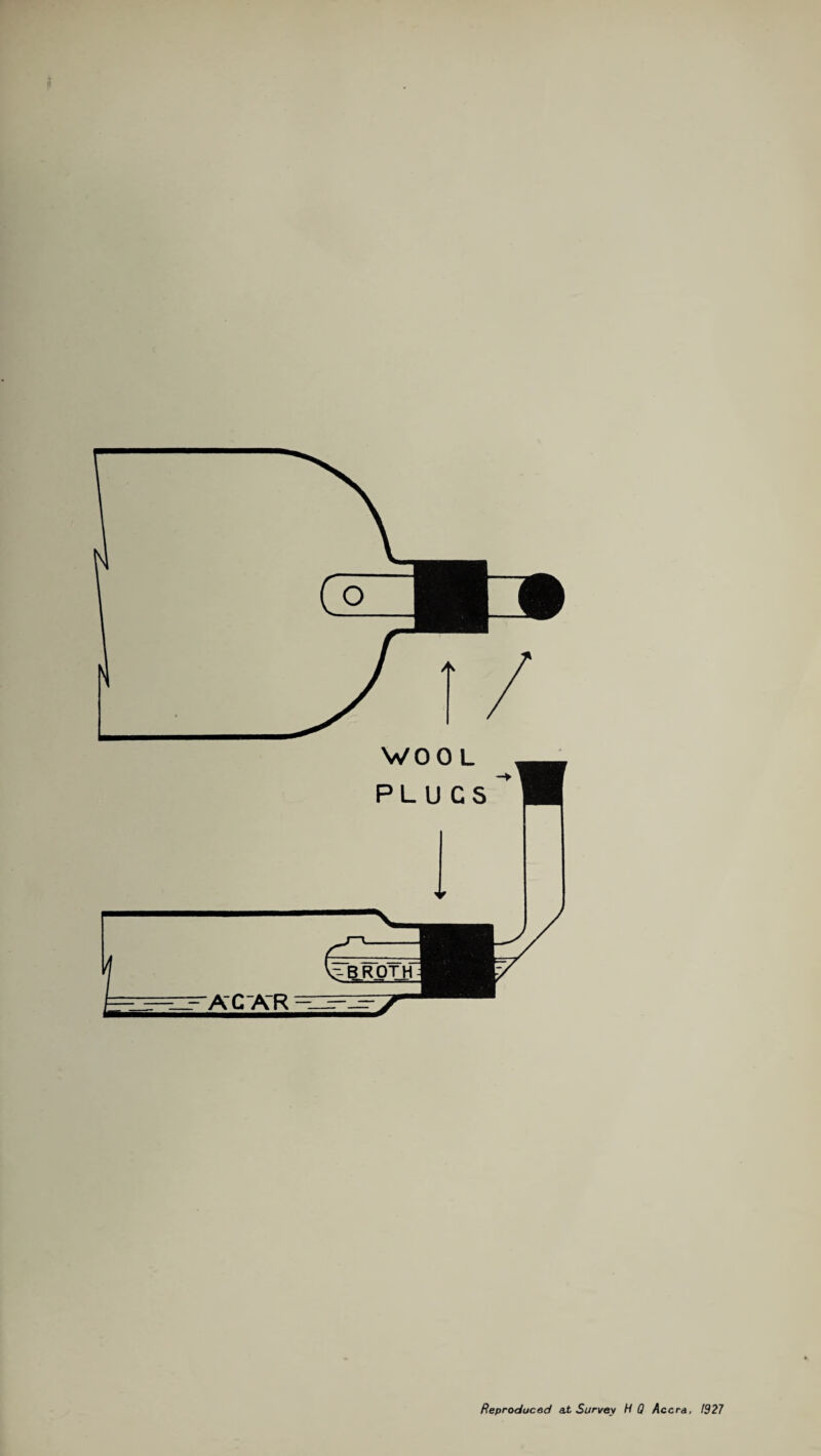 Reproduced at Survey H Q Accra, 1927