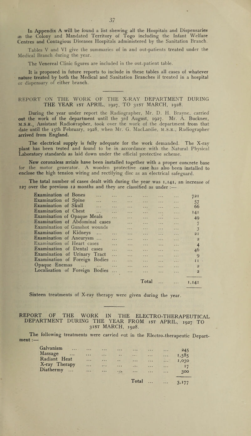 In Appendix A will be found a list shewing all the Hospitals and Dispensaries in the Colony and Mandated Territory of Togo including the Infant Welfare Centres and Contagious Diseases Hospitals administered by the Sanitation Branch. Tables V and VI give the summaries of in and out-patients treated under the Medical Branch during the year. The Venereal Clinic figures are included in the out-patient table. It is proposed in future reports to include in these tables all cases of whatever nature treated by both the Medical and Sanitation Branches if treated in a hospital or dispensary of either branch. REPORT ON THE WORK OF THE X-RAY DEPARTMENT DURING THE YEAR ist APRIL, 1927, TO 31ST MARCH, 1928. During the year under report the Radiographer, Mr. D. H. Brayne, carried out the work of the department until the 3rd August, 1927. Mr. A. Buckner, M.S.R., Assistant Radiographer, took over the work of the department from that date until the 15th February, 1928, when Mr. G. MacLardie, M.S.R., Radiographer arrived from England. The electrical supply is fully adequate for the work demanded. The X-ray plant has been tested and found to be in accordance with the Natural Physical Laboratory standards as laid down under the official protective scheme. New coronaless aerials have been installed together with a proper concrete base for the motor generator. A wooden protective case has also been installed to enclose the high tension wiring and rectifying disc as an electrical safeguard. The total number of cases dealt with during the year was 1,141, an increase of 127 over the previous 12 months and they are Examination of Bones Examination of Spine Examination of Skull Examination of Chest Examination of Opaque Meals Examination of Abdominal cases Examination of Gunshot wounds Examination of Kidneys Examination of Aneurysm ... Examination of Heart cases Examination of Dental cases Examination of Urinary Tract Examination of Foreign Bodies ... Opaque Enemas Localisation of Foreign Bodies ... Sixteen treatments of X-ray therapy were dassified as under 721 57 66 141 49 7 3 21 2 4 46 9 11 2 2 Total 1,141 given during the year. REPORT OF THE WORK IN THE ELECTRO-THERAPEUTICAL. DEPARTMENT DURING THE YEAR FROM ist APRIL, 1927 TO 31ST MARCH, 1928. The following treatments were carried out in the Electro-therapeutic Depart¬ ment :— Galvanism Massage Radiant Heat X-ray Therapy Diathermy ... 245 U585 1,030 *7 300 Total 3.177