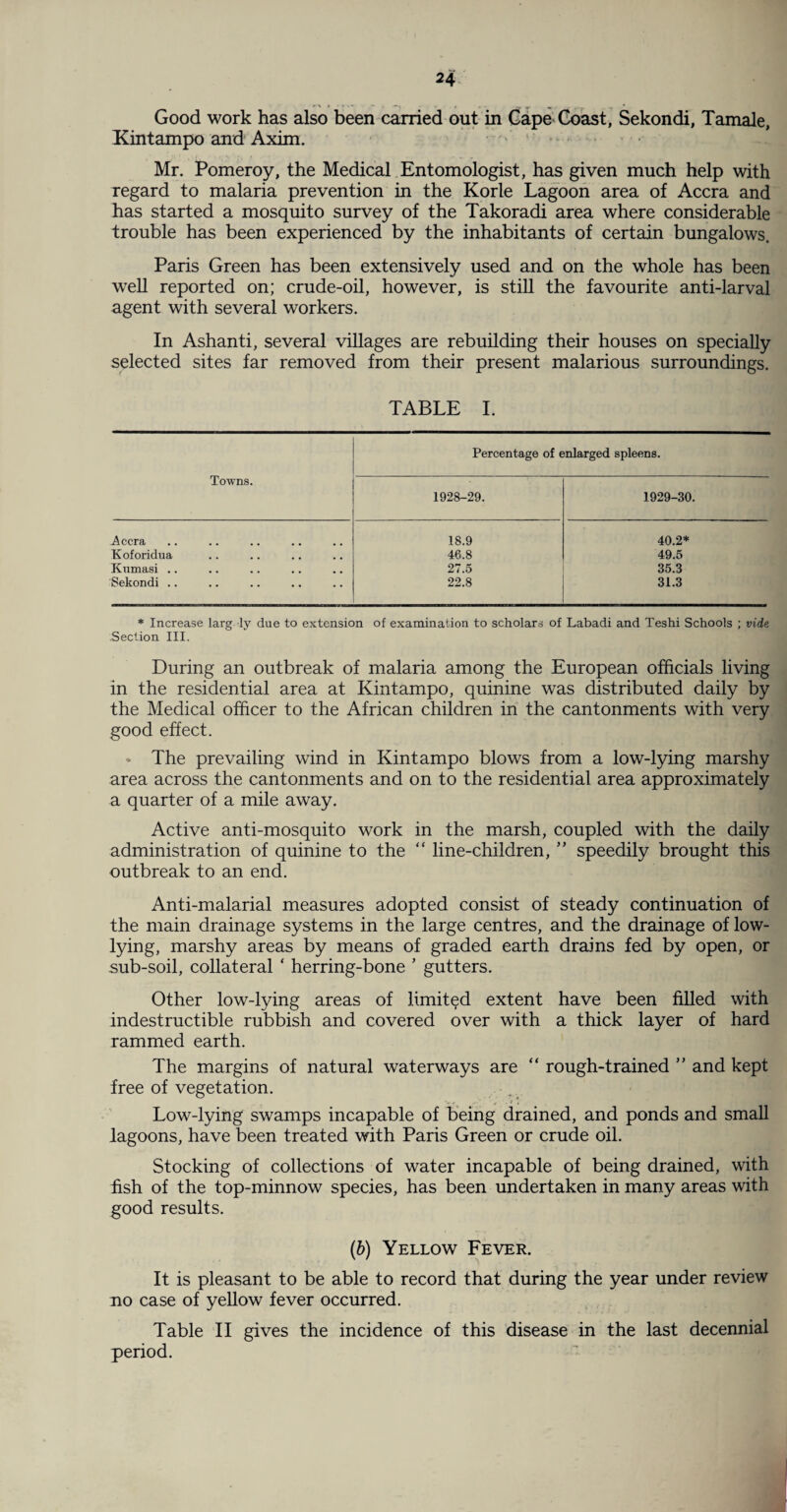 Good work has also been carried out in Gape Coast, Sekondi, Tamale, Kintampo and Axim. • ' 1 ■ Mr. Pomeroy, the Medical Entomologist, has given much help with regard to malaria prevention in the Korle Lagoon area of Accra and has started a mosquito survey of the Takoradi area where considerable trouble has been experienced by the inhabitants of certain bungalows. Paris Green has been extensively used and on the whole has been ■well reported on; crude-oil, however, is still the favourite anti-larval agent with several workers. In Ashanti, several villages are rebuilding their houses on specially selected sites far removed from their present malarious surroundings. TABLE I. Towns. Percentage of enlarged spleens. 1928-29. 1929-30. Accra 18.9 40.2* Koforidua 46.8 49.5 Kumasi .. 27.5 35.3 Sekondi .. 22.8 31.3 * Increase larg ly due to extension of examination to scholars of Labadi and Teshi Schools ; vide Section III. During an outbreak of malaria among the European officials living in the residential area at Kintampo, quinine was distributed daily by the Medical officer to the African children in the cantonments with very good effect. * The prevailing wind in Kintampo blows from a low-lying marshy area across the cantonments and on to the residential area approximately a quarter of a mile away. Active anti-mosquito work in the marsh, coupled with the daily administration of quinine to the “ line-children, ” speedily brought this outbreak to an end. Anti-malarial measures adopted consist of steady continuation of the main drainage systems in the large centres, and the drainage of low- lying, marshy areas by means of graded earth drains fed by open, or sub-soil, collateral * herring-bone ’ gutters. Other low-lying areas of limited extent have been filled with indestructible rubbish and covered over with a thick layer of hard rammed earth. The margins of natural waterways are “ rough-trained ” and kept free of vegetation. Low-lying swamps incapable of being drained, and ponds and small lagoons, have been treated with Paris Green or crude oil. Stocking of collections of water incapable of being drained, with fish of the top-minnow species, has been undertaken in many areas with good results. (b) Yellow Fever. It is pleasant to be able to record that during the year under review no case of yellow fever occurred. Table II gives the incidence of this disease in the last decennial period.
