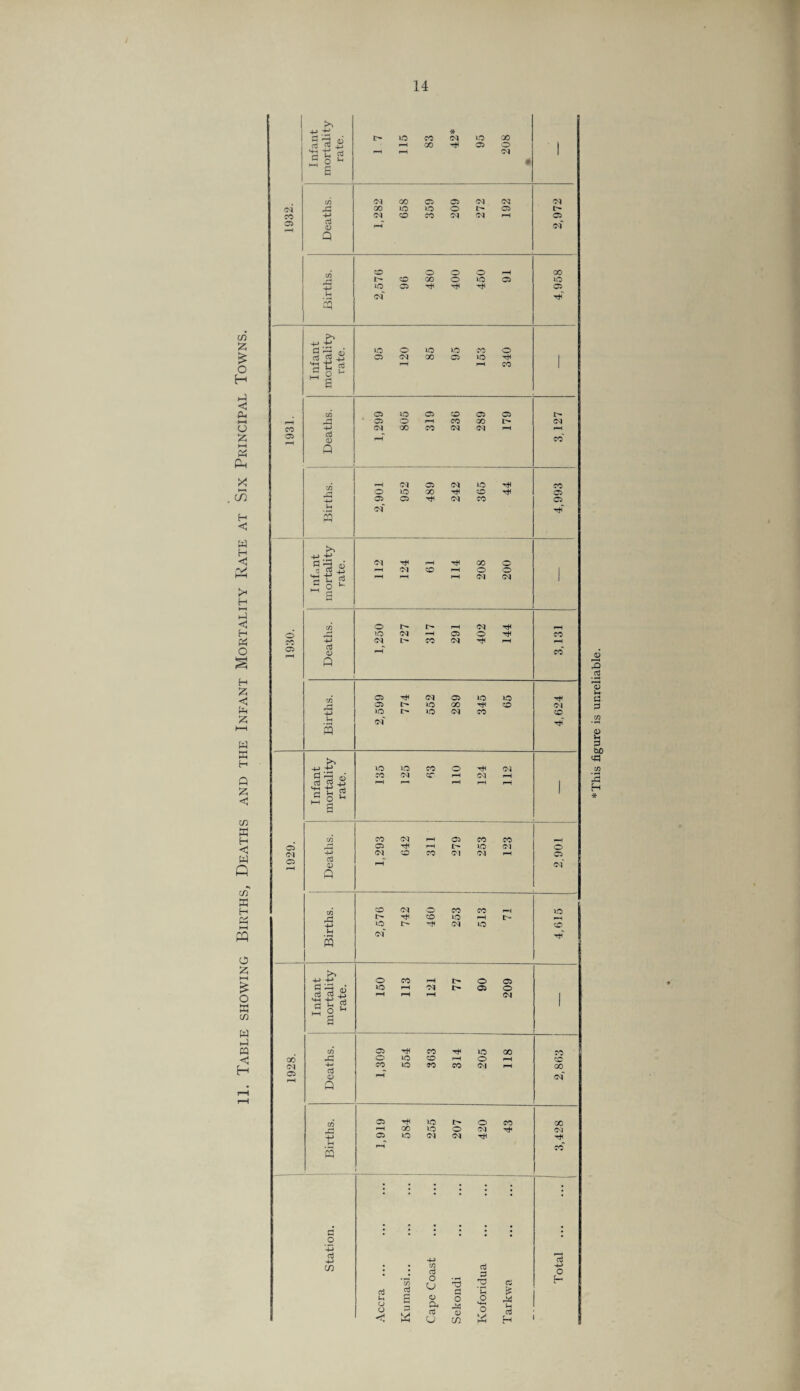 in Z £ g <3 Pi o z Ph X H-i cn H <1 W H <3 ,-V. H H <3 H X O H X <J (3H X w K H Q X <3 t/3 K H <3 W Q w K H « w o £ o w w W H m <3 H >3 -u h * 5 rd CD VO CO CM VO 00 rH 00 05 o i pH »H fo ►2 ° pH H CM # i e 7) CM GO 05 05 04 CM M <M* 43 00 VO vo o l> 05 l> co p CM co CO CM P 05 05 cd 0 pH cm Q CO o o o ip 00 rP P co GO o VO 05 VO VO 05 HI HI 05 5h cm •hi' ph -u -h d *3 VO O VO VO CO o '05 CM GO 05 VO •H 1 p p CO s CO 05 VO 05 CO 05 05 r{ 05 o p co CO CM CO CM 00 CO CM CM ip p 05 cd 0) H co' Q CO* r3 P pH <M 05 CM VO HI CO o VO ■00 ■HI CO 05 05 05 H< CM CO C5 H Of hi' w >> -H +J *3 34s CM H P 00 o i—i <M co p o o 1 p Ip p <M <M 1  o >- M 3 CO* O 1> i> pH CM pH o vo CM pH 05 o CO CO p> <M I> CO CM Hi p rH 05 rH cd 0) Q pH co 05 CM 05 VO VO Tt< 05 o VO 00 TjH CO CM P vo l> vo CM CO CO Jh <m tH s fH 4J 43 VO VO CO o HI CM 5 73 ai CO M cr rH CM pH pH P-H pH rH P 1 *H13 rt £ O *4 M 3 1 CO CO <M p 05 CO CO pH 05 rH 05 tH pH i> VO CM o <M P CM CO CO CM CM pH 05 05 rH cd (D p P cm' co CM ,p CO co P VO TtC CO VO ip t> p P lO t> <M VO CO p cm rH S P 4-> o co pH I> o 05 Q r2 aJ ^ R p VO rH Ol I> 05 o p P p CM 1 d t3 ^ £ O H a 1 CO* 05 co rt* VO GO CO 00* o VO CO ip O p CO <M 05 p cd CD CO Ip VO CO CO (M P oo cm Q 05 •HI VO I> O CO GO p 00 VO O M rh CM P 05 vo CM CM •Hi ro pt co HH • • 3 • ; ; • d • • * • • O P d P w • • 73 cd d p o cd *75 cd o U t3 CJ 33 d £ £- p £ (D o O ‘rj o o p cd CD o Jh d o c/3 43 d <U H a tn 2 3 S3© <44 C/3 Jp H *
