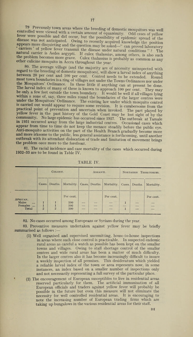 controlZllT^ ^ ?IeaS WherC the breeding of domestic mosquitoes was well controlled were viewed with a certain amount of equanimity. Odd cases of yellow rhWWGre posfblearxd dld occur, but the possibility of epidemic spread of the disease was not anticipated. Owing to recently acquired knowledge the position ‘ caPrrW,m°rfe and the question may be asked_“ can proved laboratory s of yellow fever transmit the disease under natural conditions ” ? The naturai Miner is Aedes aegypti. If culex thalassius, among others, is also such he problem becomes more grave. Culex thalassius is probably as common as any other culicine mosquito m Accra throughout the year. ®0*. Tbe avera?e village (and the majority are of necessity uninspected with regard to the breeding of domestic mosquitoes), will show a larval index of anything between 20 per cent and 100 per cent. Control needs to be extended. Round most town boundaries is a ring of villages not under the Towns Ordinances nor under the Mosquitoes Ordinance. In these little if anything can at present be done, ine larval index of many of these is known to approach 100 per cent. They may be oni\ a few feet outside the town boundary. It would be well if all villages lying wi hm a zone of, say, three miles round the boundaries of the larger centres were under the Mosquitoes Ordinance. The existing law under which mosquito control is carried out would appear to require some revision. It is cumbersome from the practical point of prevention and uncertain when invoked. The part played by yellow fever in the past history of the Gold Coast may be lost sight of by the community. No large epidemic has occurred since 1927. ' The outbreak at Tamale in 1931 occurred away from the large industrial centres. Occasional cases which appear from time to time do not keep the menace steadily before the public eye. Anti-mosquito activities on the part of the Health Branch graduolly become more and more irksome to the public, less general assistance is forthcoming, until another outbreak with its attendant dislocation of trade and limitation of movement brings the problem once more to the forefront. 81. The racial incidence and case mortality of the cases which occurred during 1932-33 are to be found in Table IV. TABLE IV. Colony. Ashanti. 1 Northern Territories. Cases. Deaths. Mortality. Cases. Deaths. Mortality. Cases. Deaths. Mortality. African. Males 1 1 Per cent. 100 Per cent. 1 Per cent. Females ... 1 1 100 — — — — — _ Total 2 2 100 — ' — 1 — — 82. No cases occurred among Europeans or Syrians during the year. 83. Preventive measures undertaken against yellow fever may be briefly summarised as follows :— (1) Well organised and supervised unremitting, house-to-house inspections in areas where such close control is practicable. In suspected endemic rural areas as careful a watch as possible has been kept on the smaller towns and villages. Owing to staff shortage control of the smaller centres and wide rural areas has been a matter of much difficulty. In the larger centres also it has become increasingly difficult to insure a weekly inspection of all premises. This desideratum which yielded a reliable larval index of the town or area represents now, in some instances, an index based on a smaller number of inspections only and not necessarily representing a full survey of the particular place. (2) The encouragement of European susceptibles to live in residential areas reserved particularly for them. The artificial immunisation of all European officials and traders against yellow fever will probably be possible in the future but even this measure will not eliminate the necessity for well controlled residential areas. It is encouraging to note the increasing number of European trading firms which are taking up bungalows in the various residential areas for their staff. DI